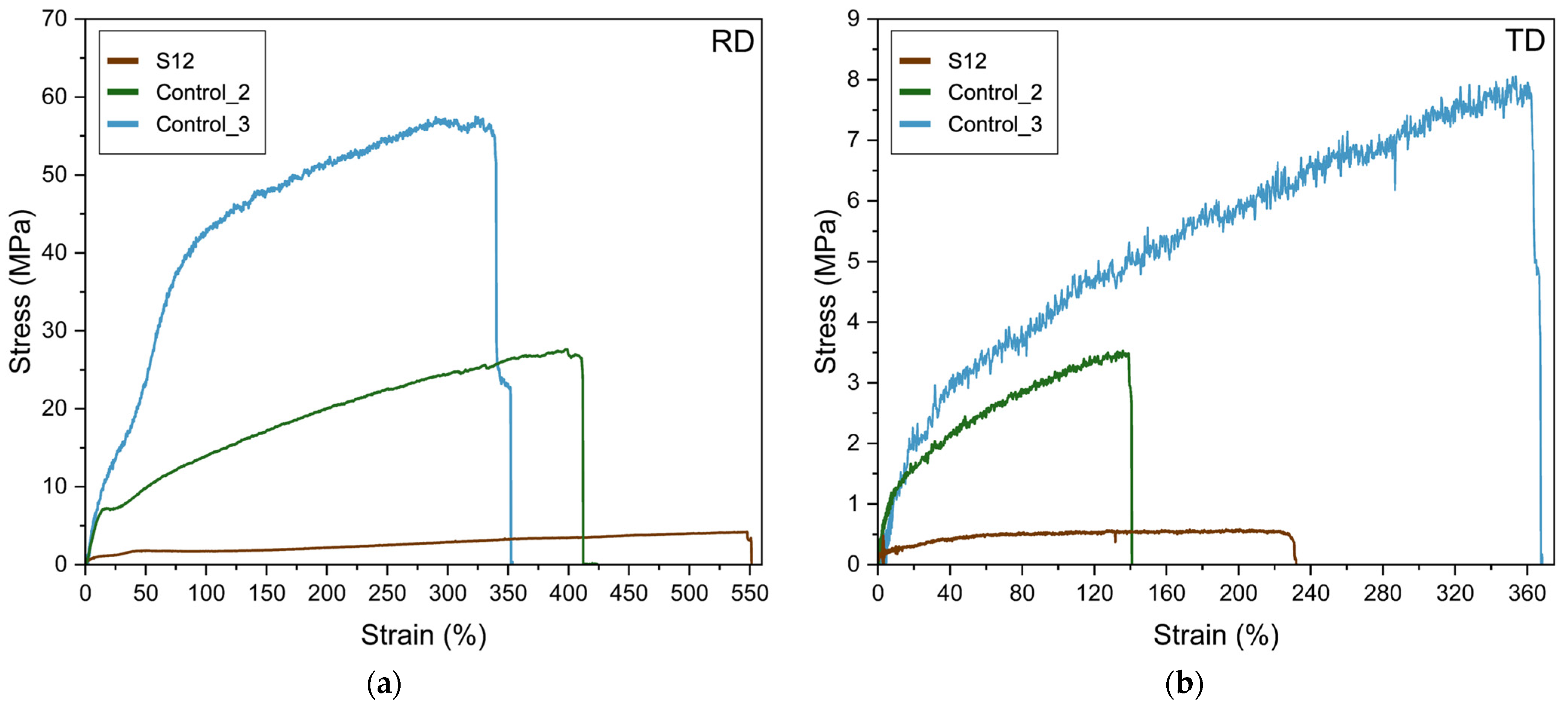 Polymers 16 01355 g009