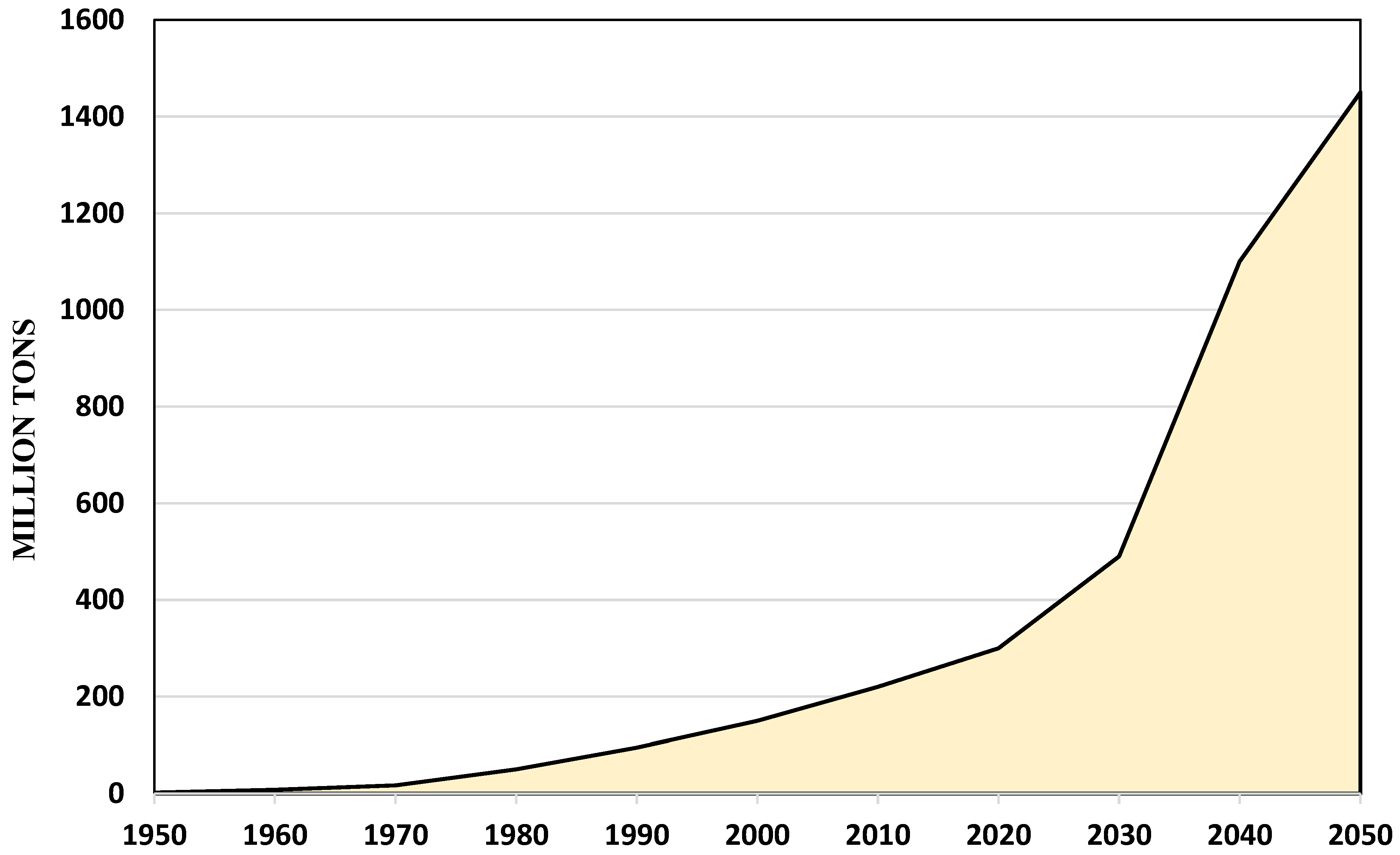 Polymers 16 01356 g001