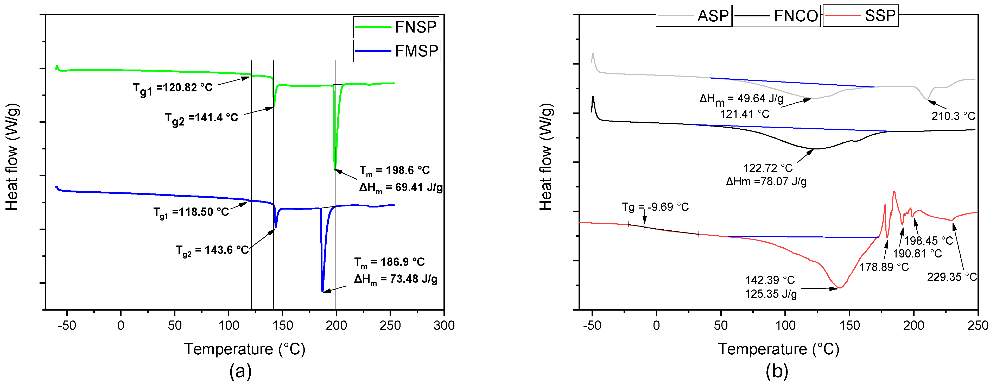 Polymers 16 01357 g006