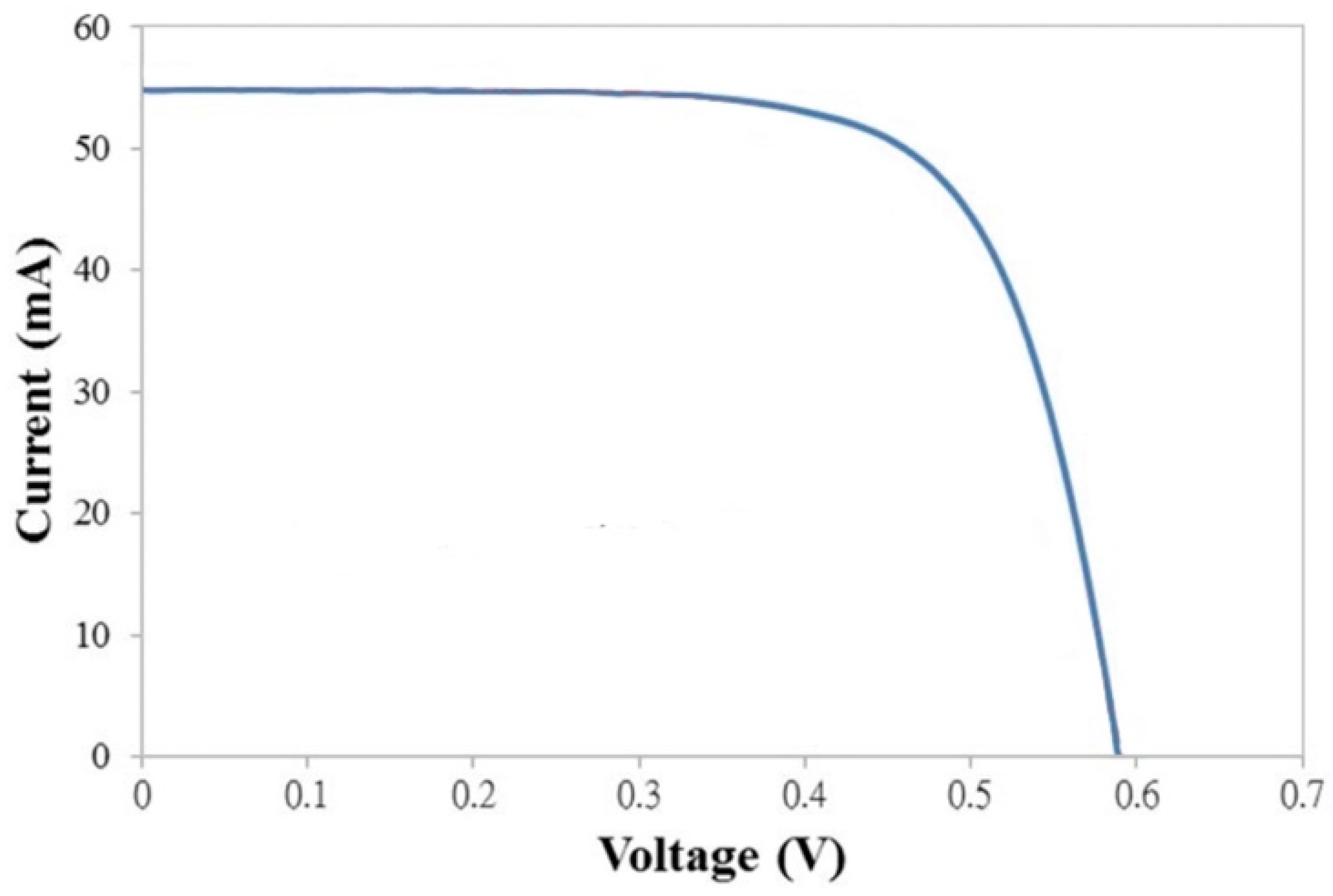 Polymers 16 01358 g005