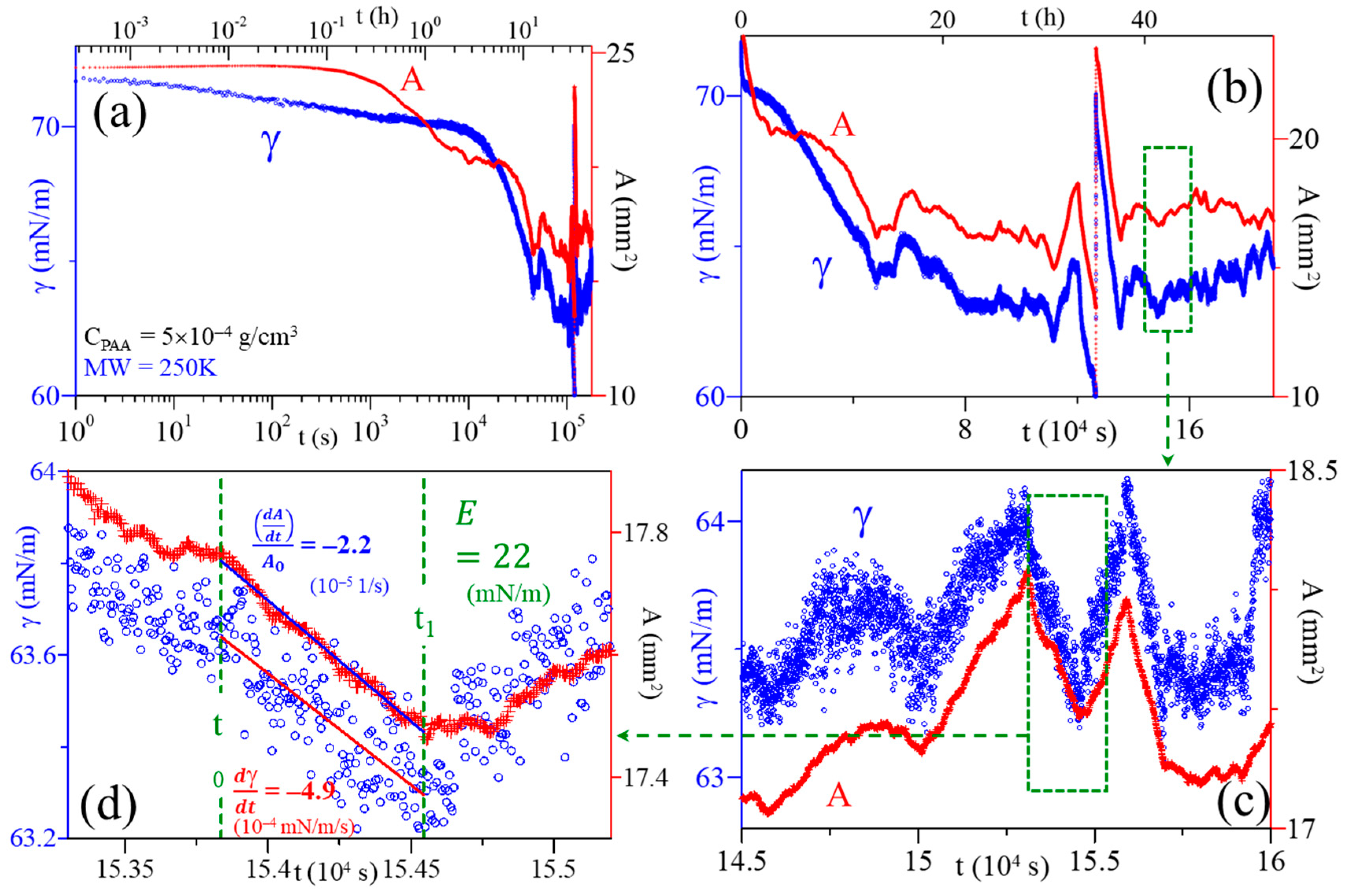Polymers 16 01359 g001 Polymers 16 01359 g001