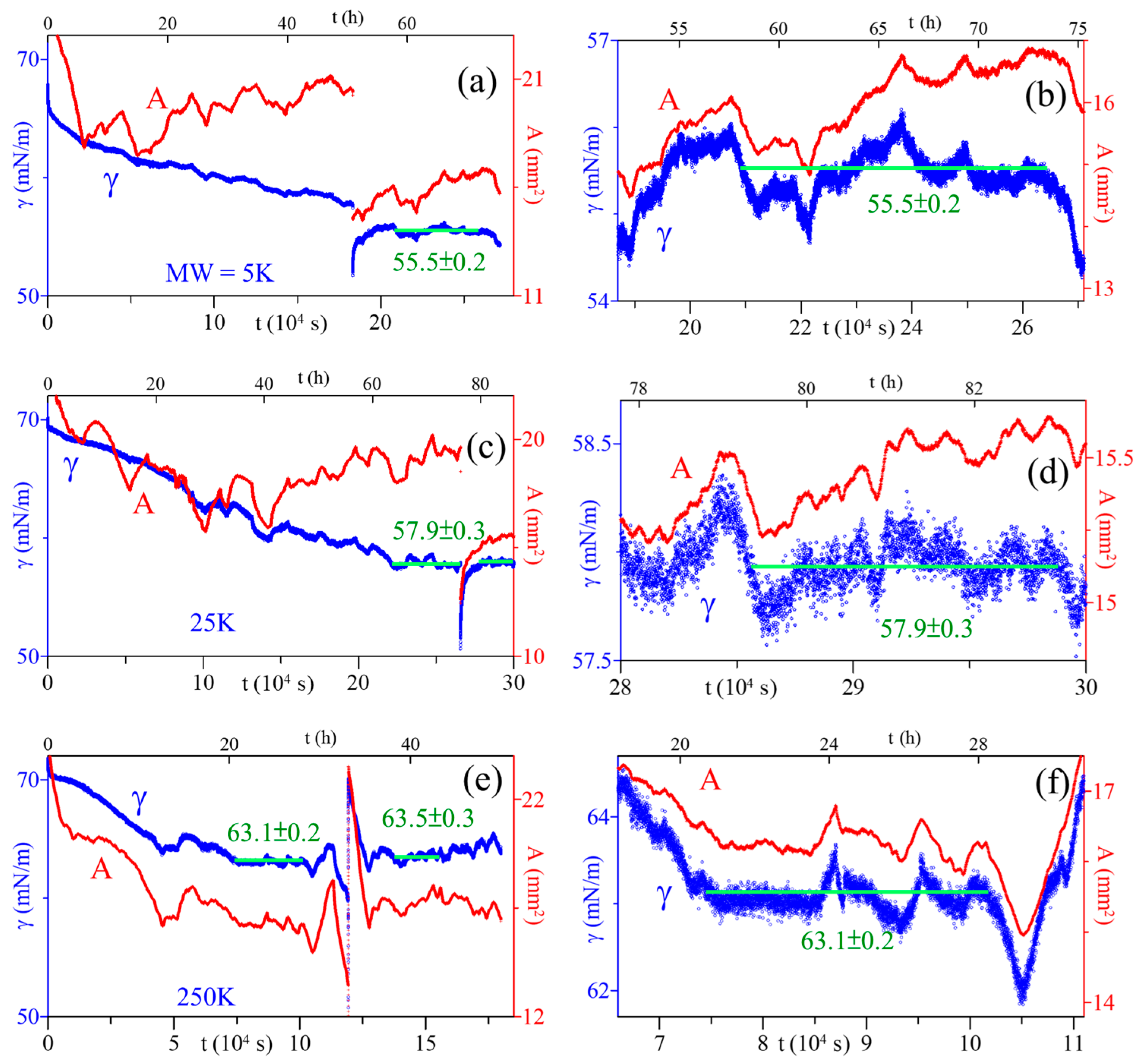 Polymers 16 01359 g004 Polymers 16 01359 g004
