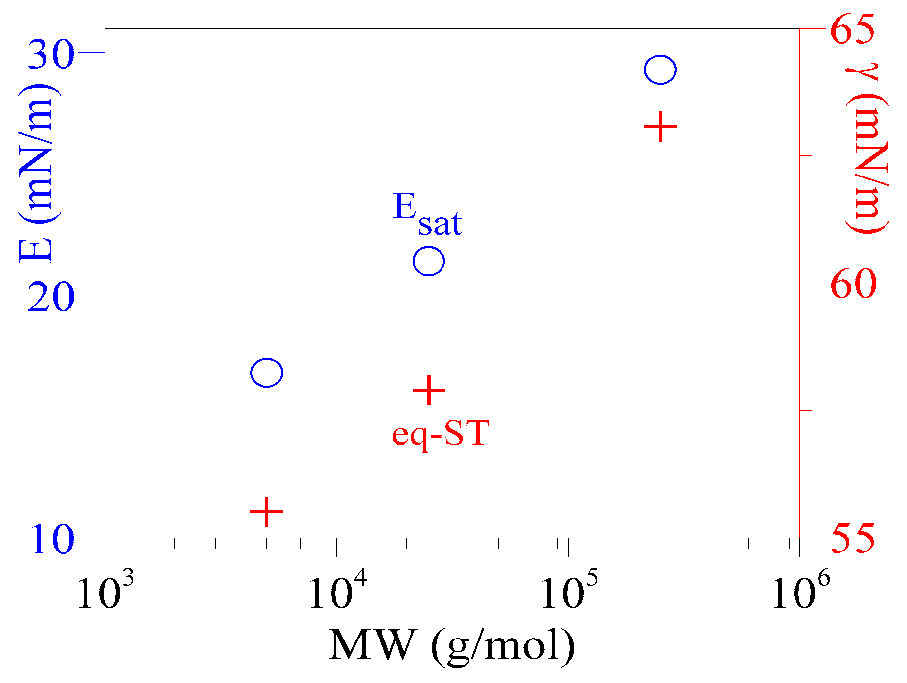 Polymers 16 01359 g005 Polymers 16 01359 g005