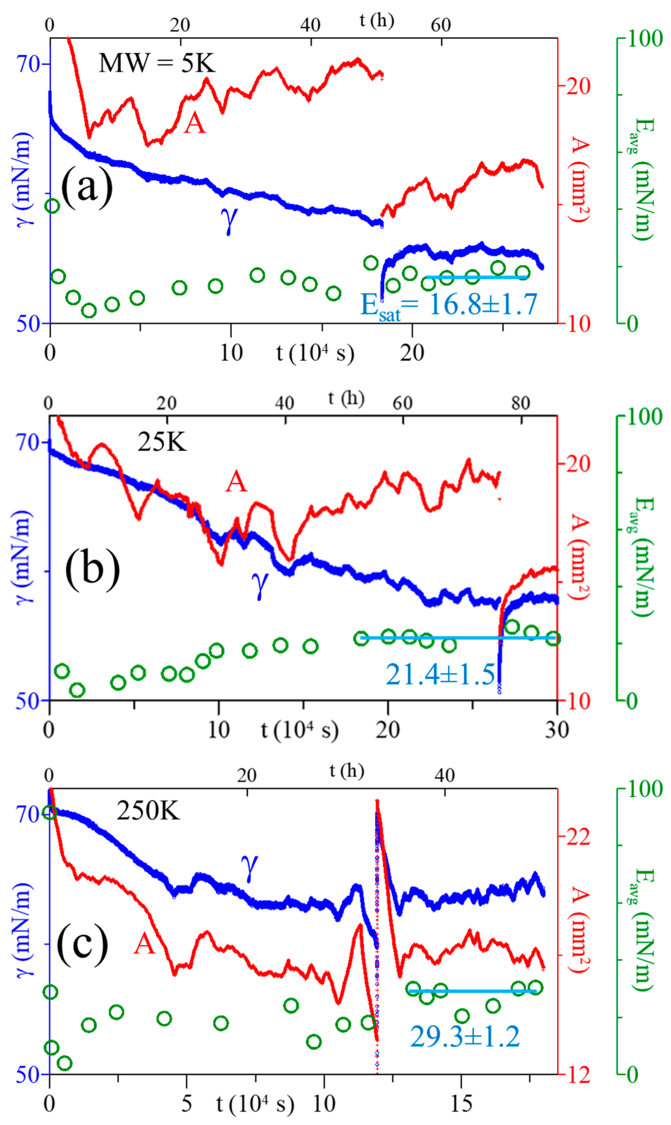 Polymers 16 01359 g006 Polymers 16 01359 g006