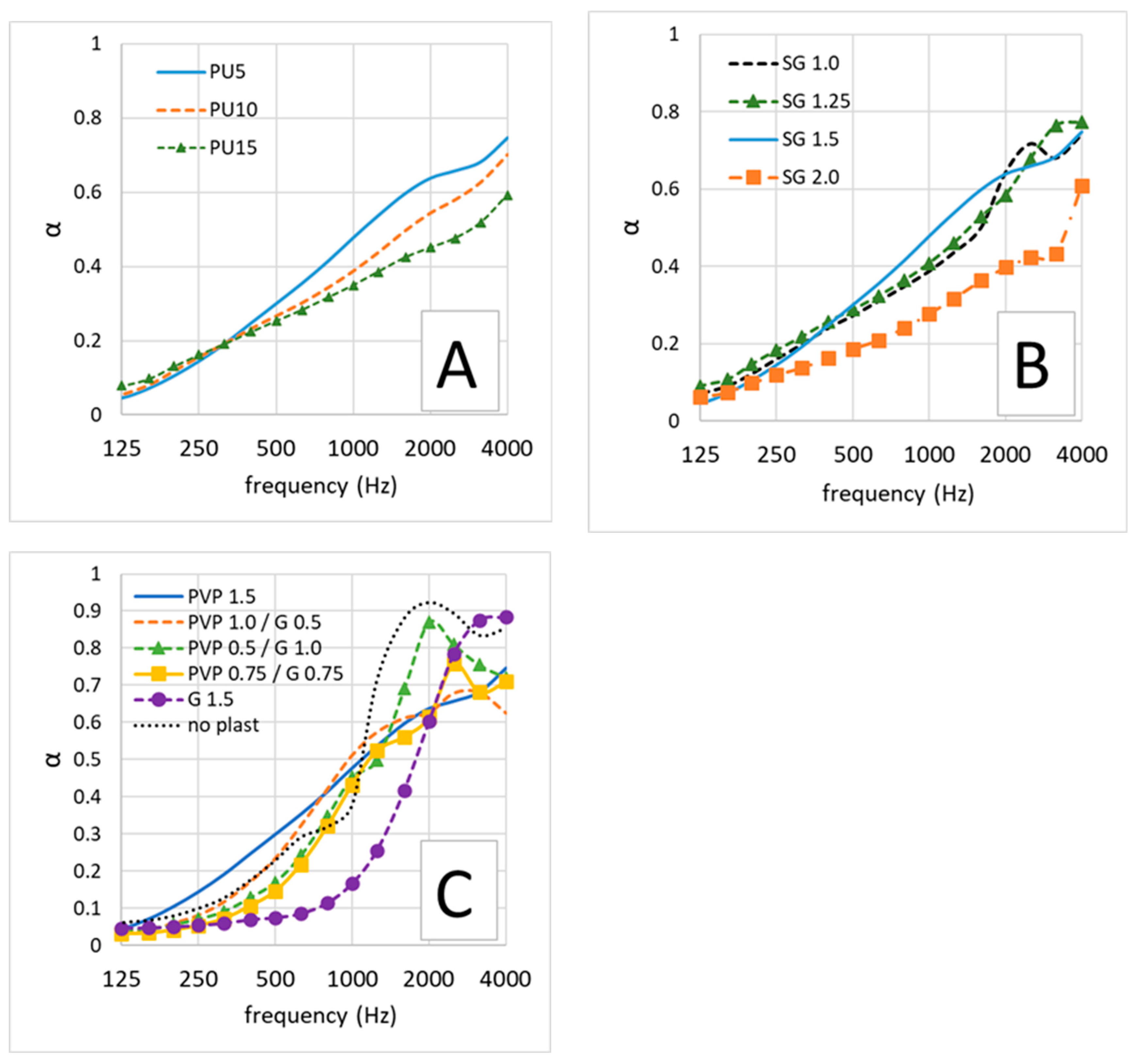 Polymers 16 01360 g005