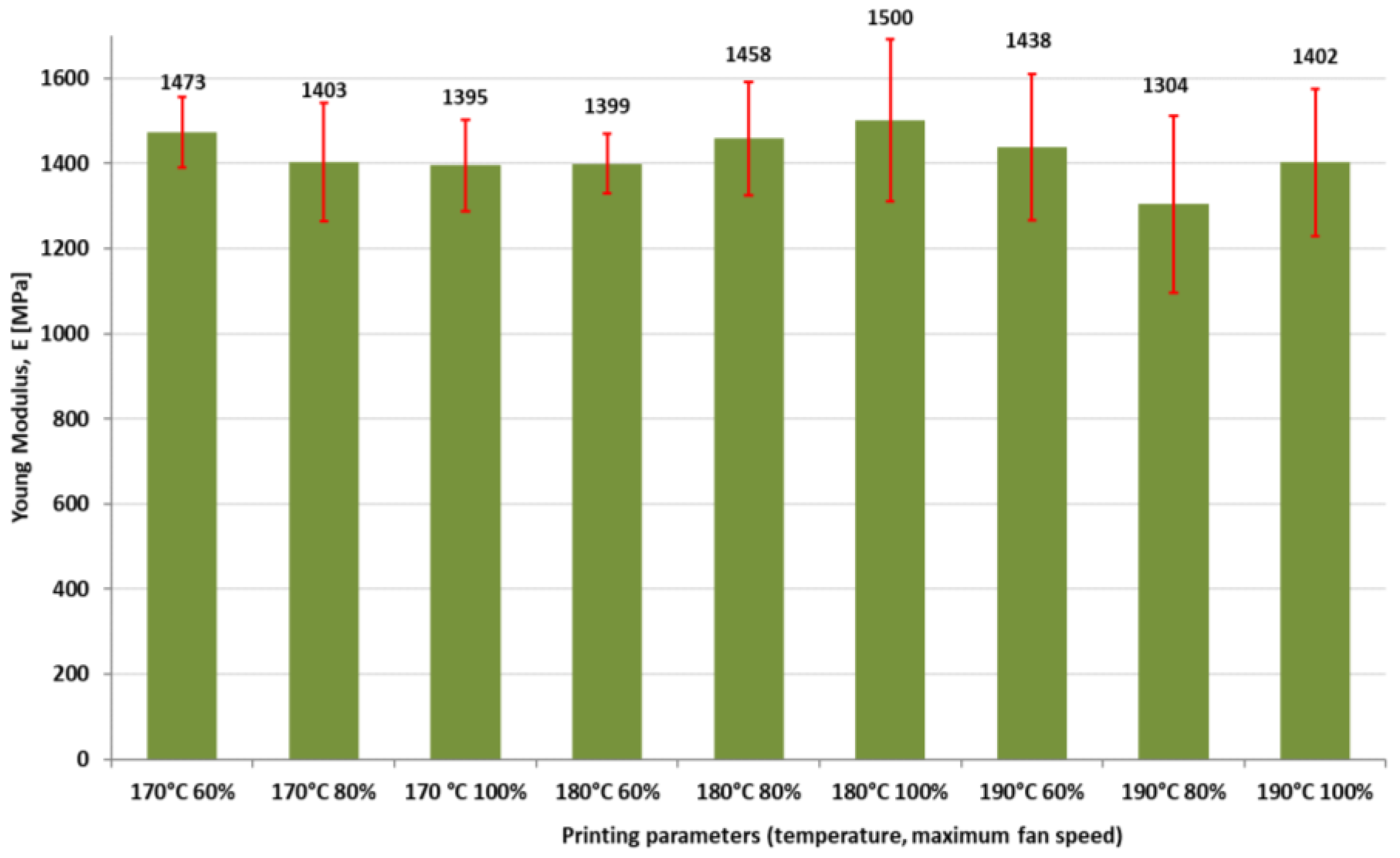 Polymers 16 01364 g010
