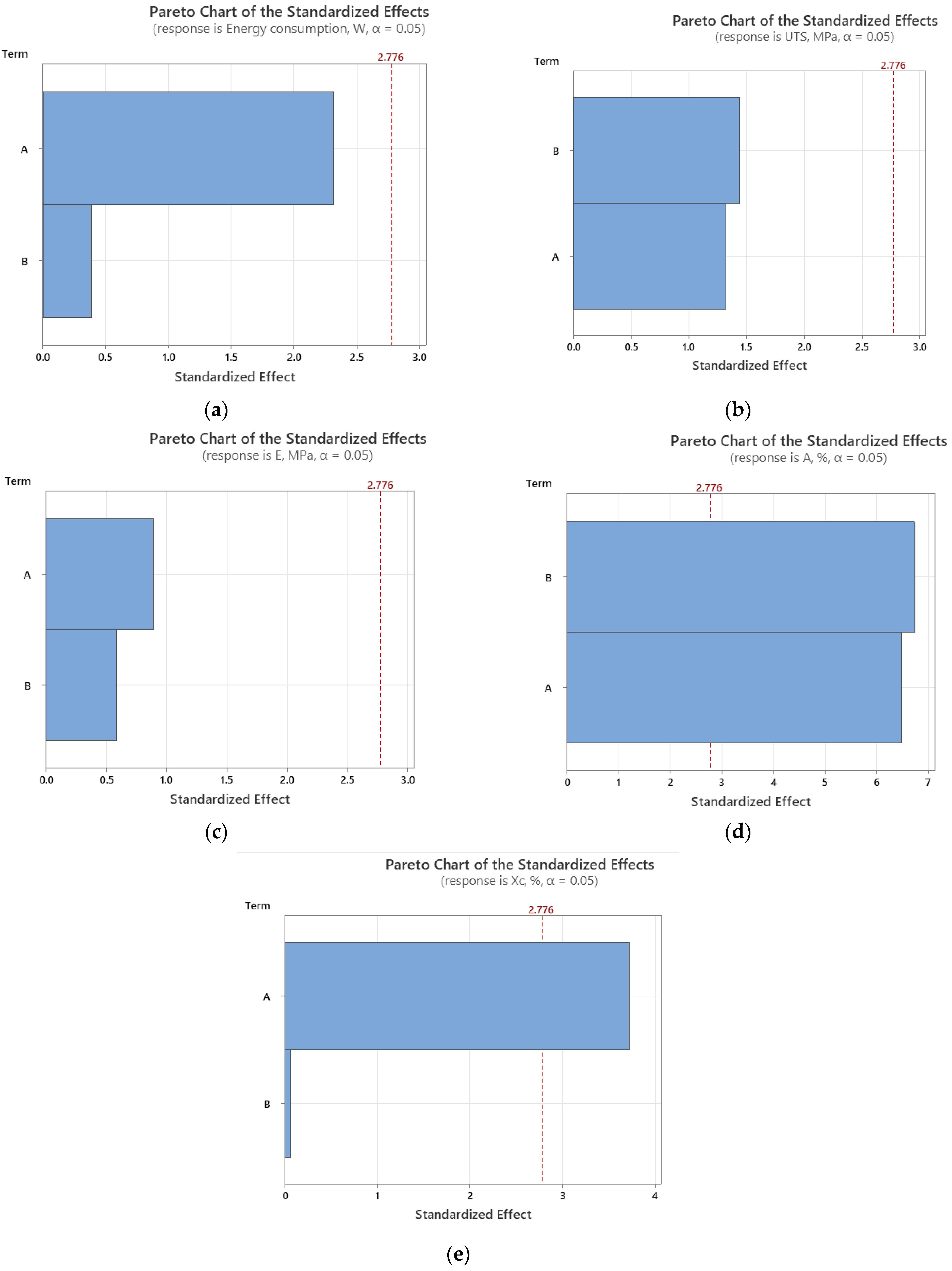 Polymers 16 01364 g014