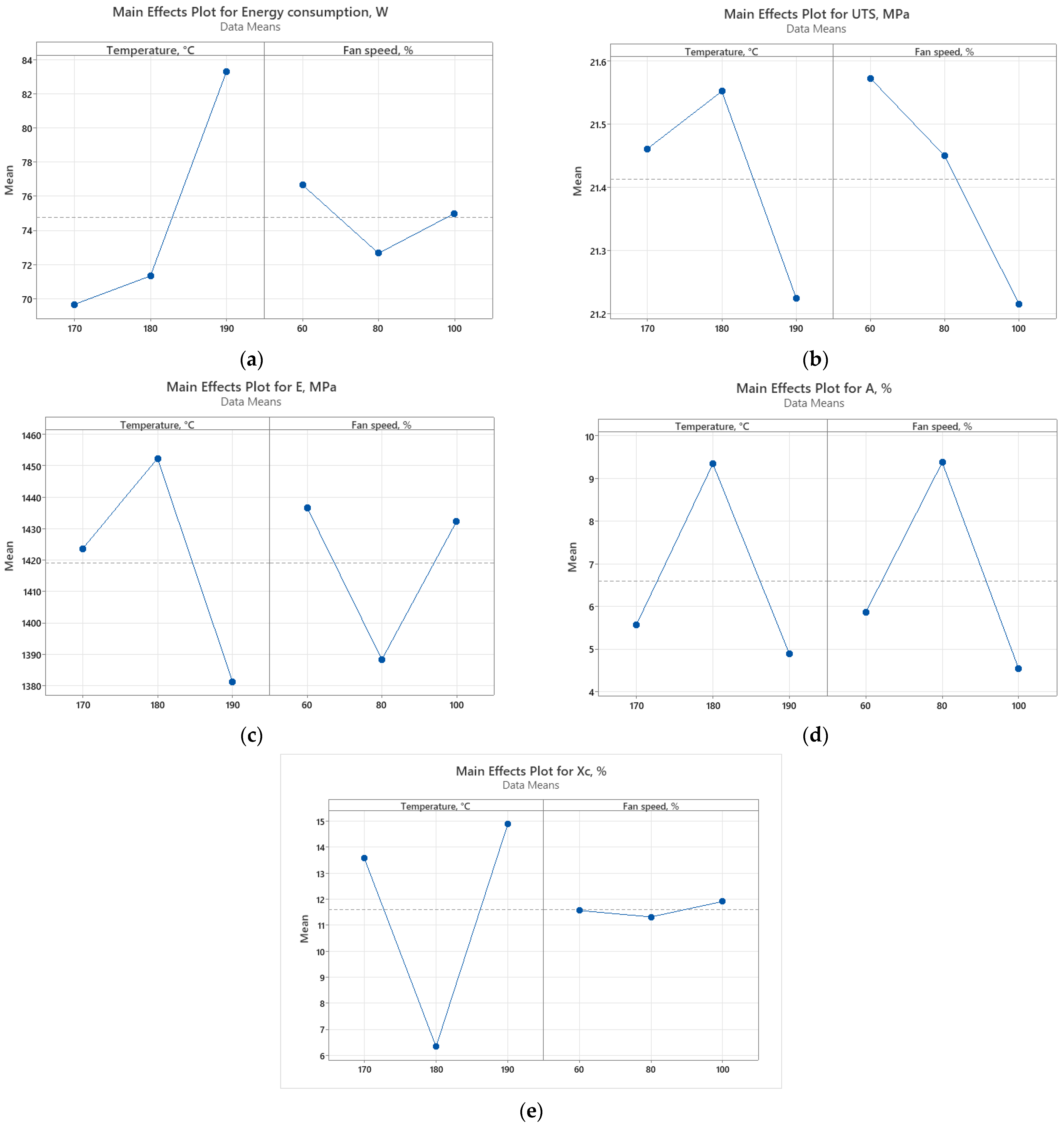 Polymers 16 01364 g015