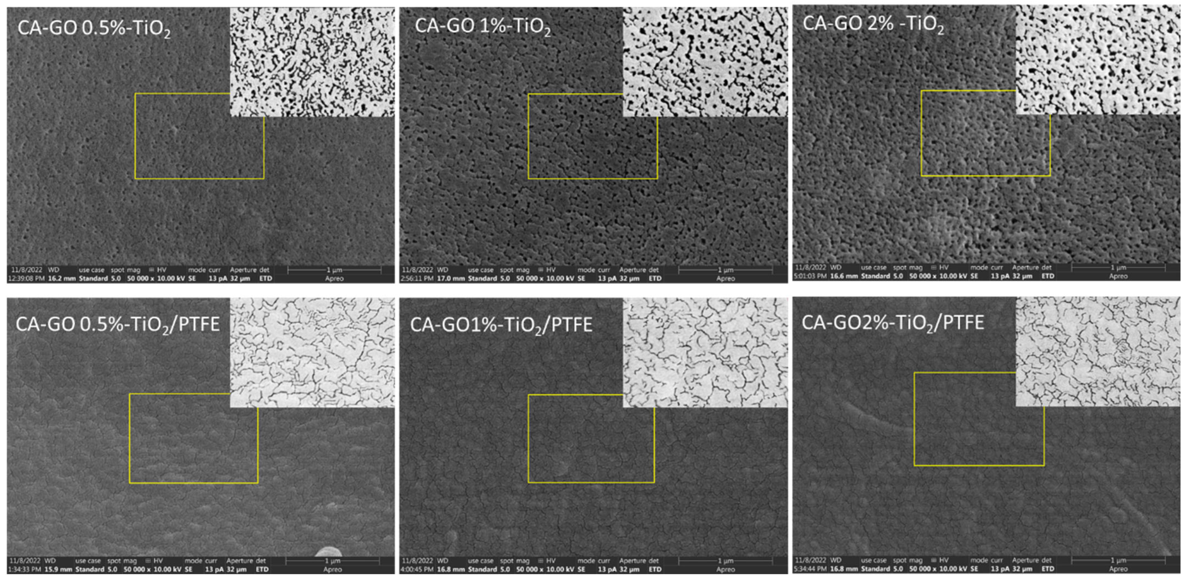 Polymers 16 01368 g004