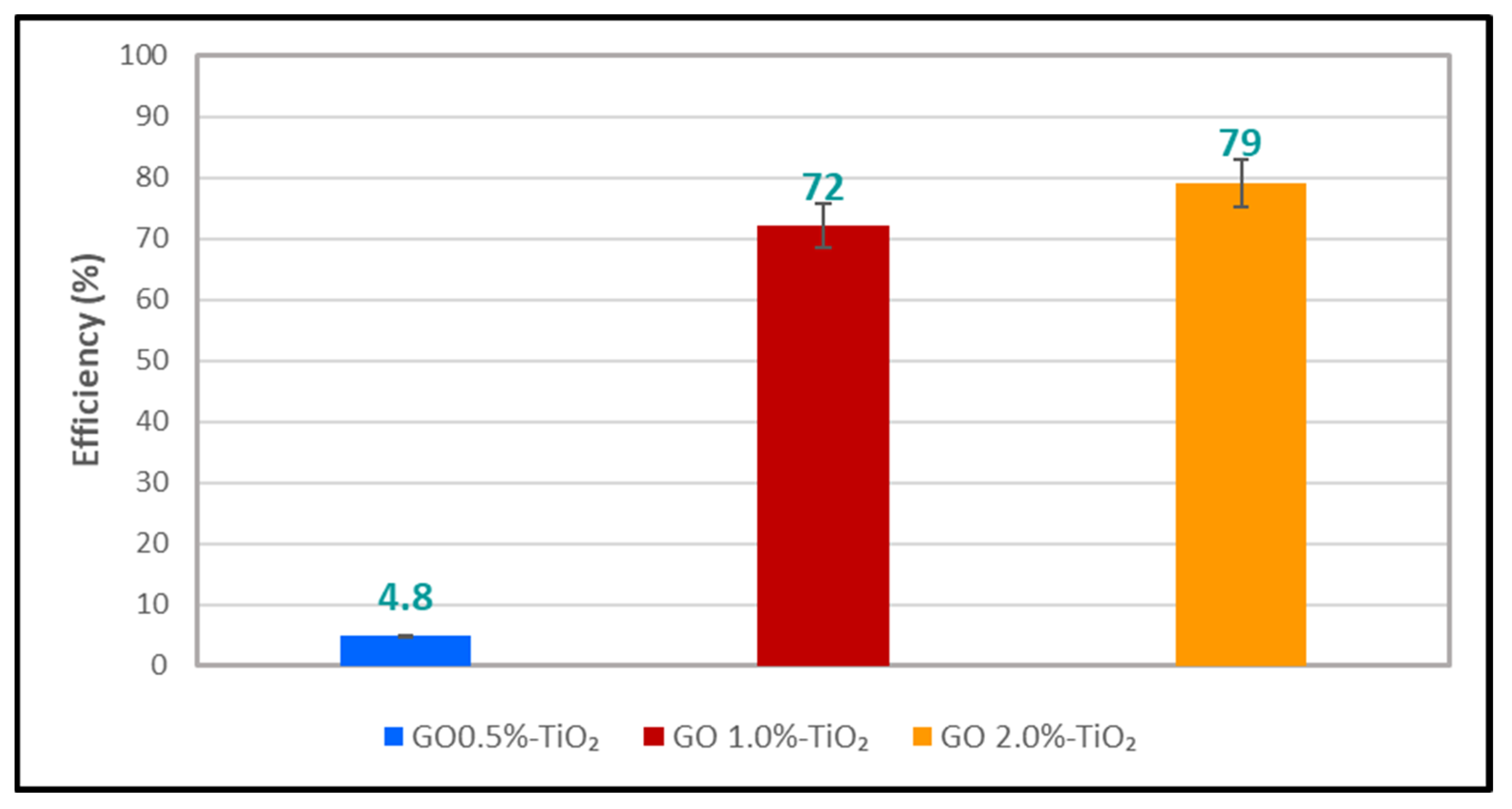Polymers 16 01368 g011