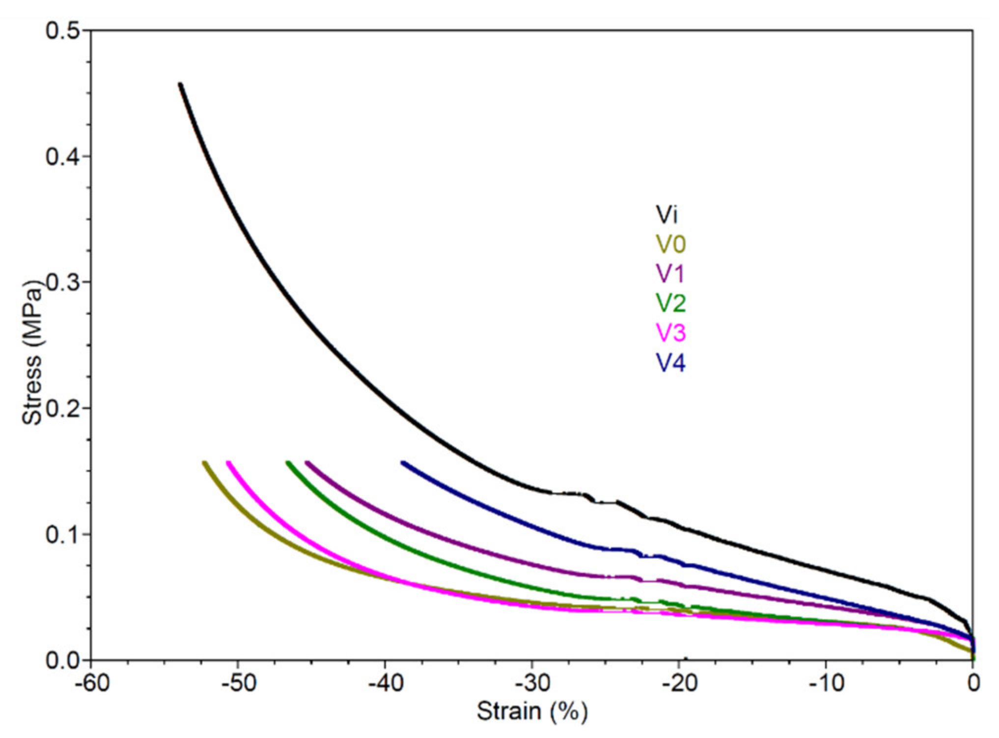 Polymers 16 01369 g007