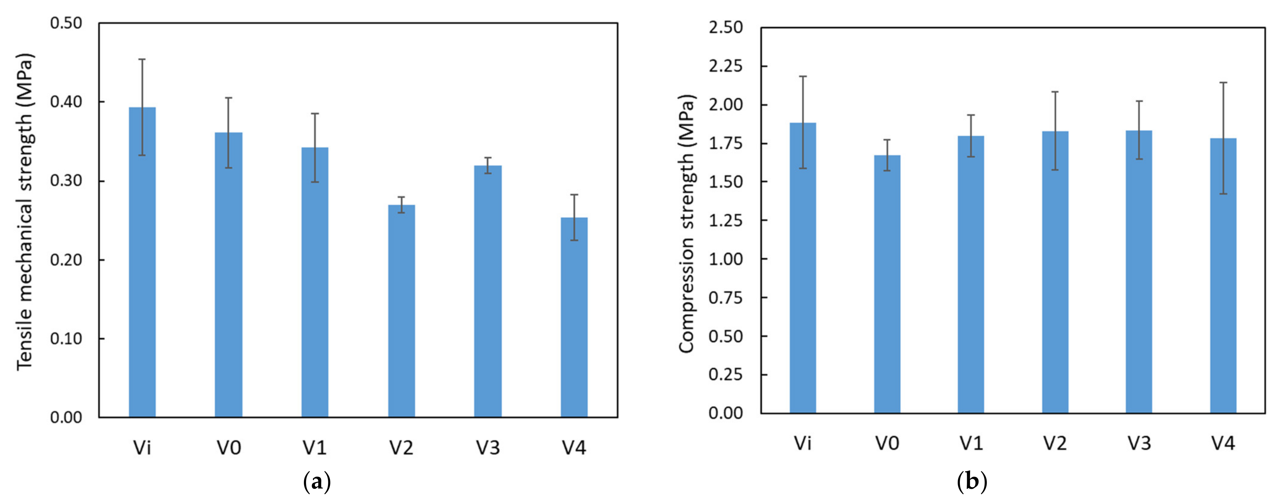 Polymers 16 01369 g009