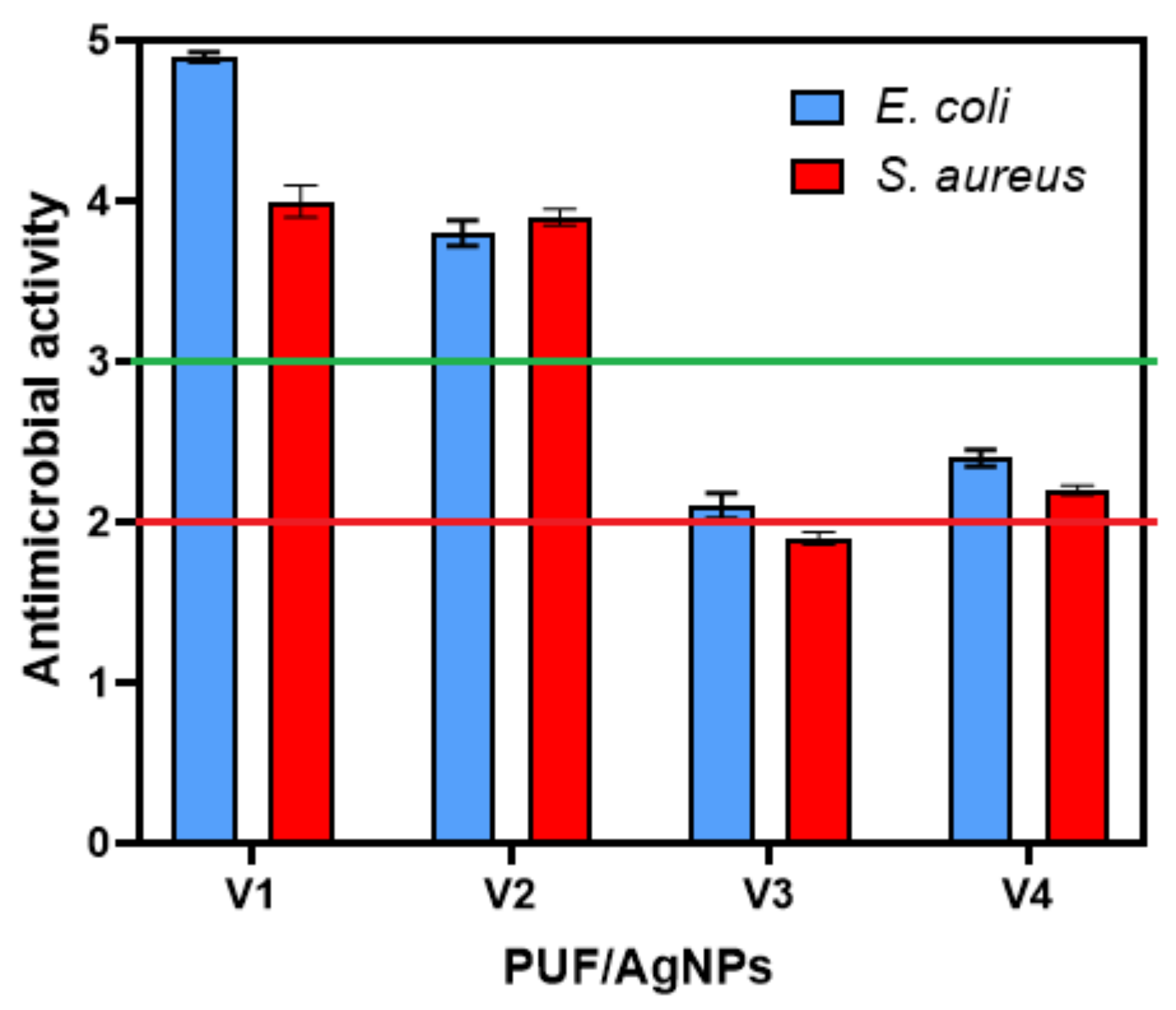Polymers 16 01369 g011