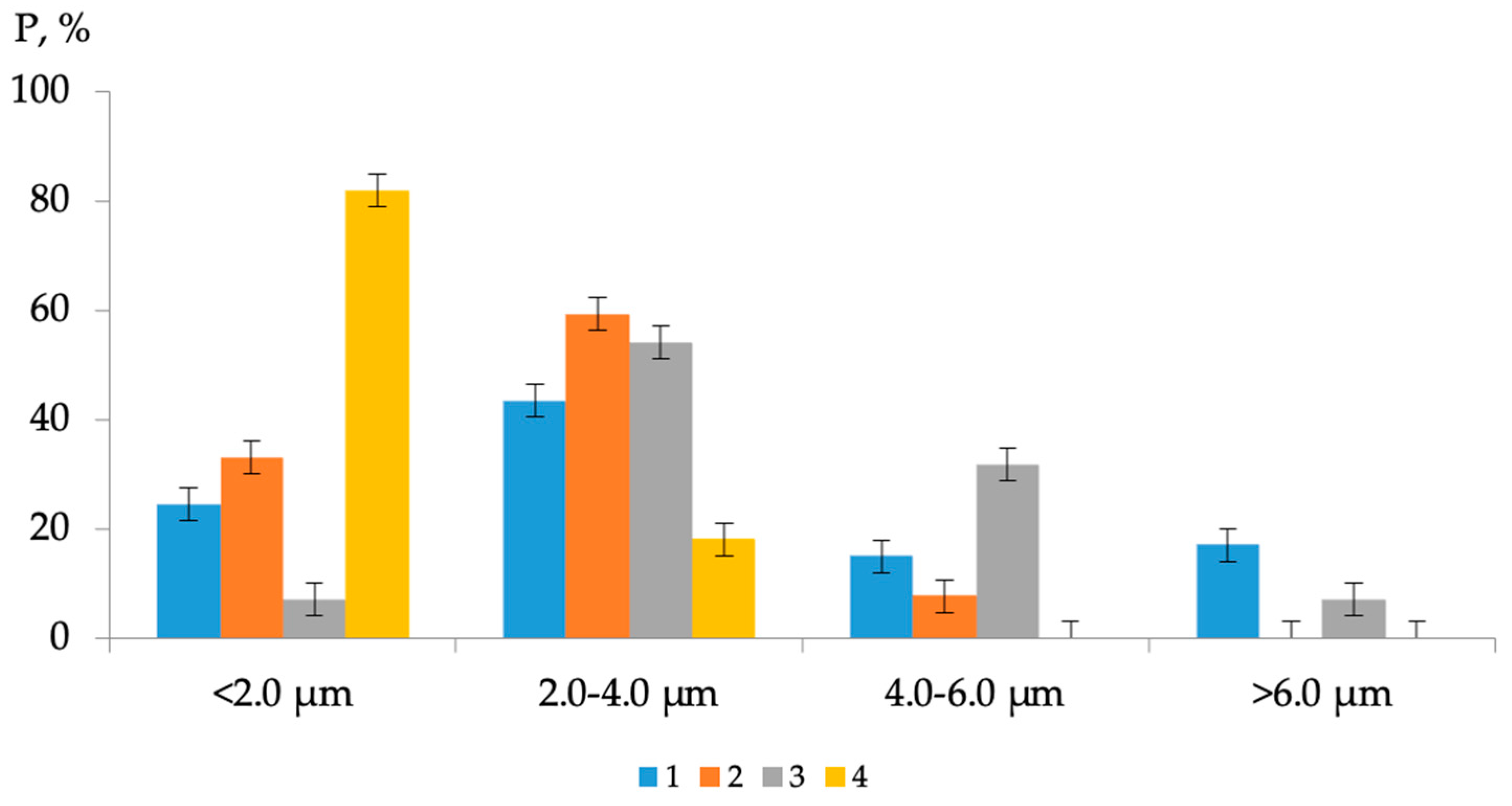 Polymers 16 01370 g011