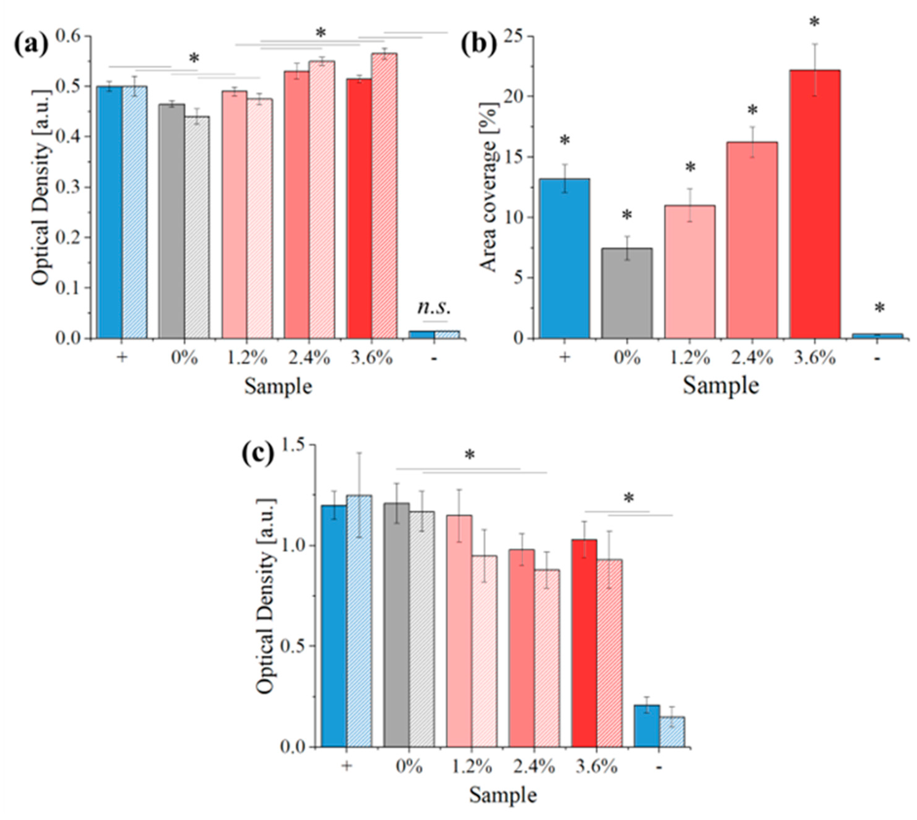 Polymers 16 01371 g011