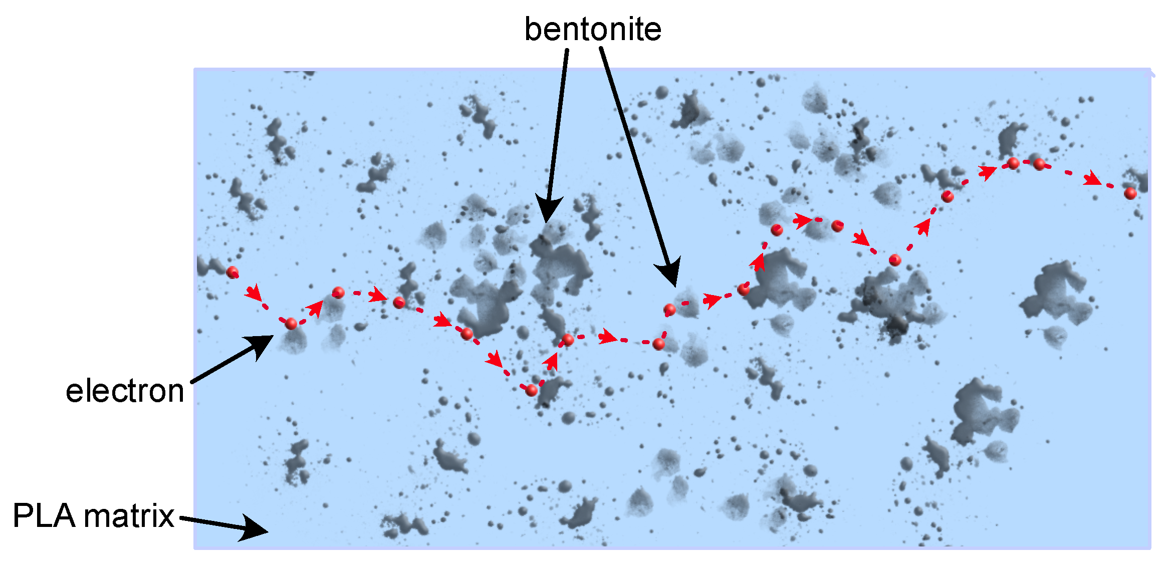 Polymers 16 01372 g003