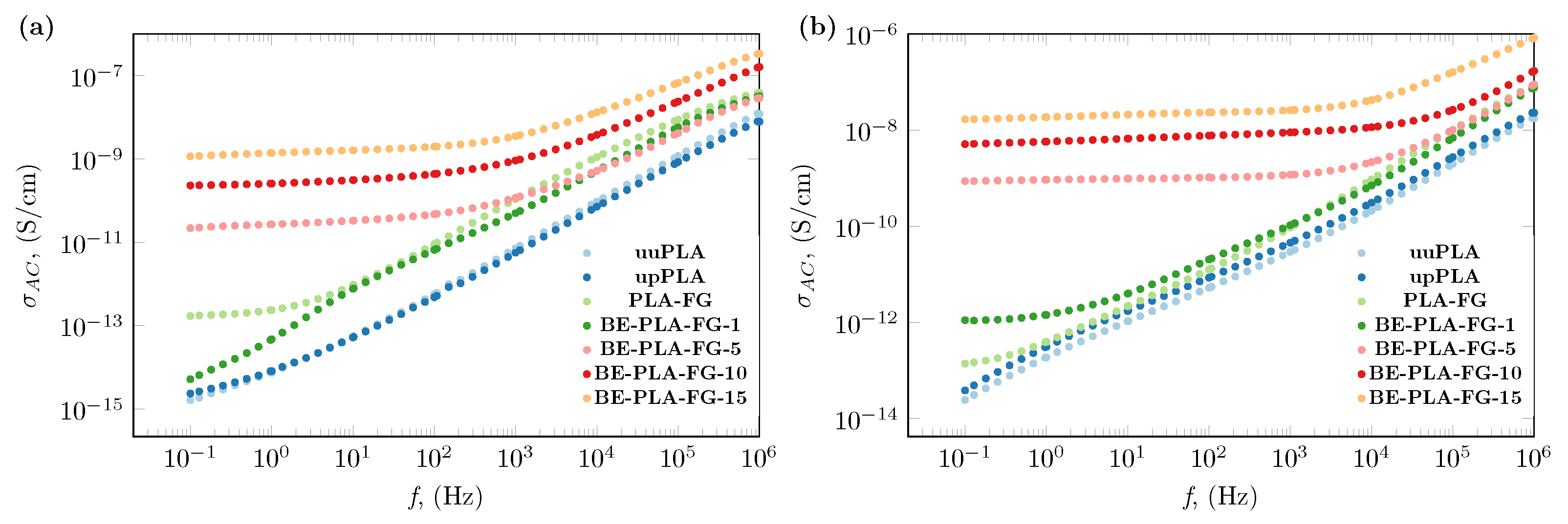 洋書 electrical conductivity in polymer-based Electrical Conductivity in Polymer-Based Composites - 1st