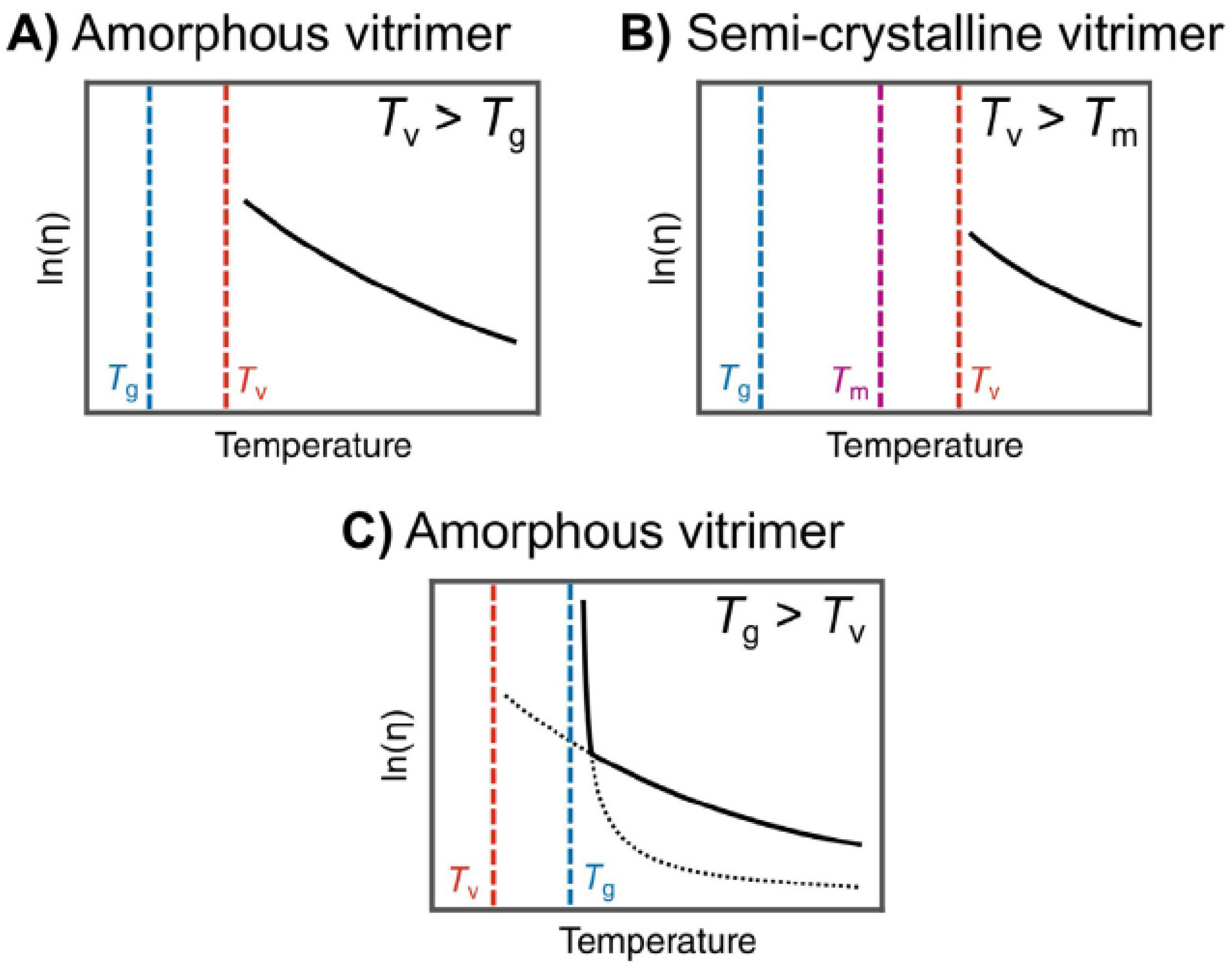 Polymers 16 01373 g002
