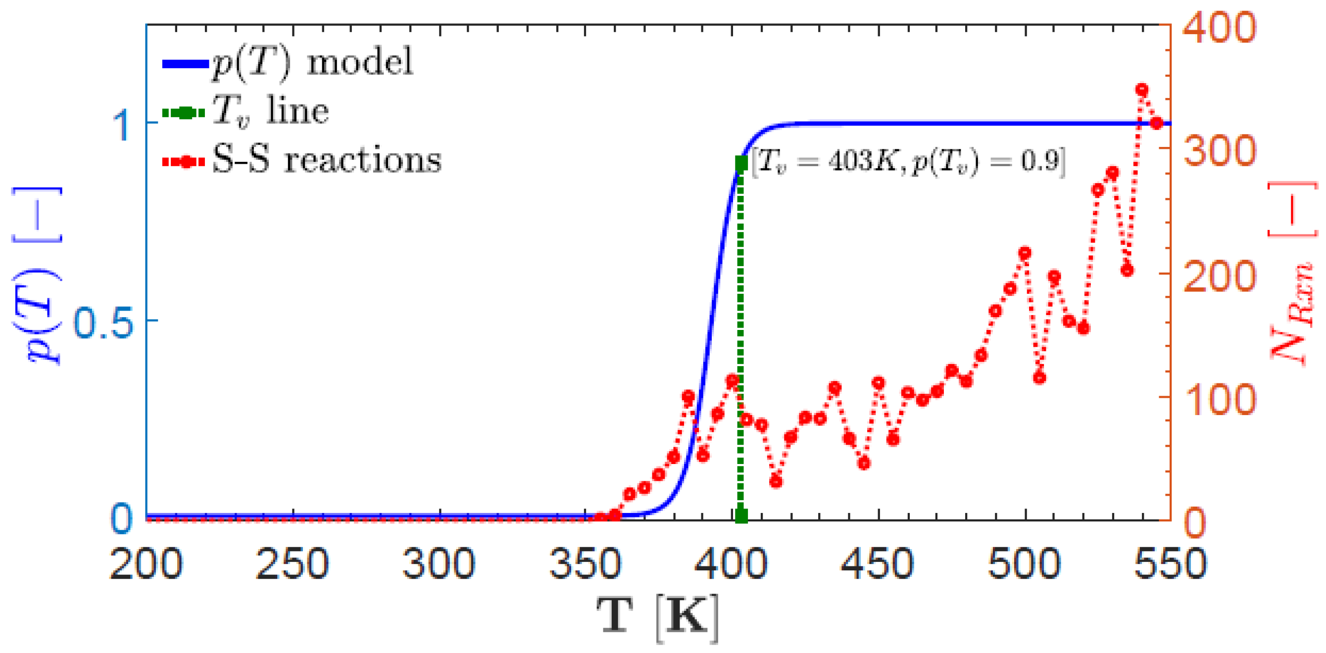 Polymers 16 01373 g005