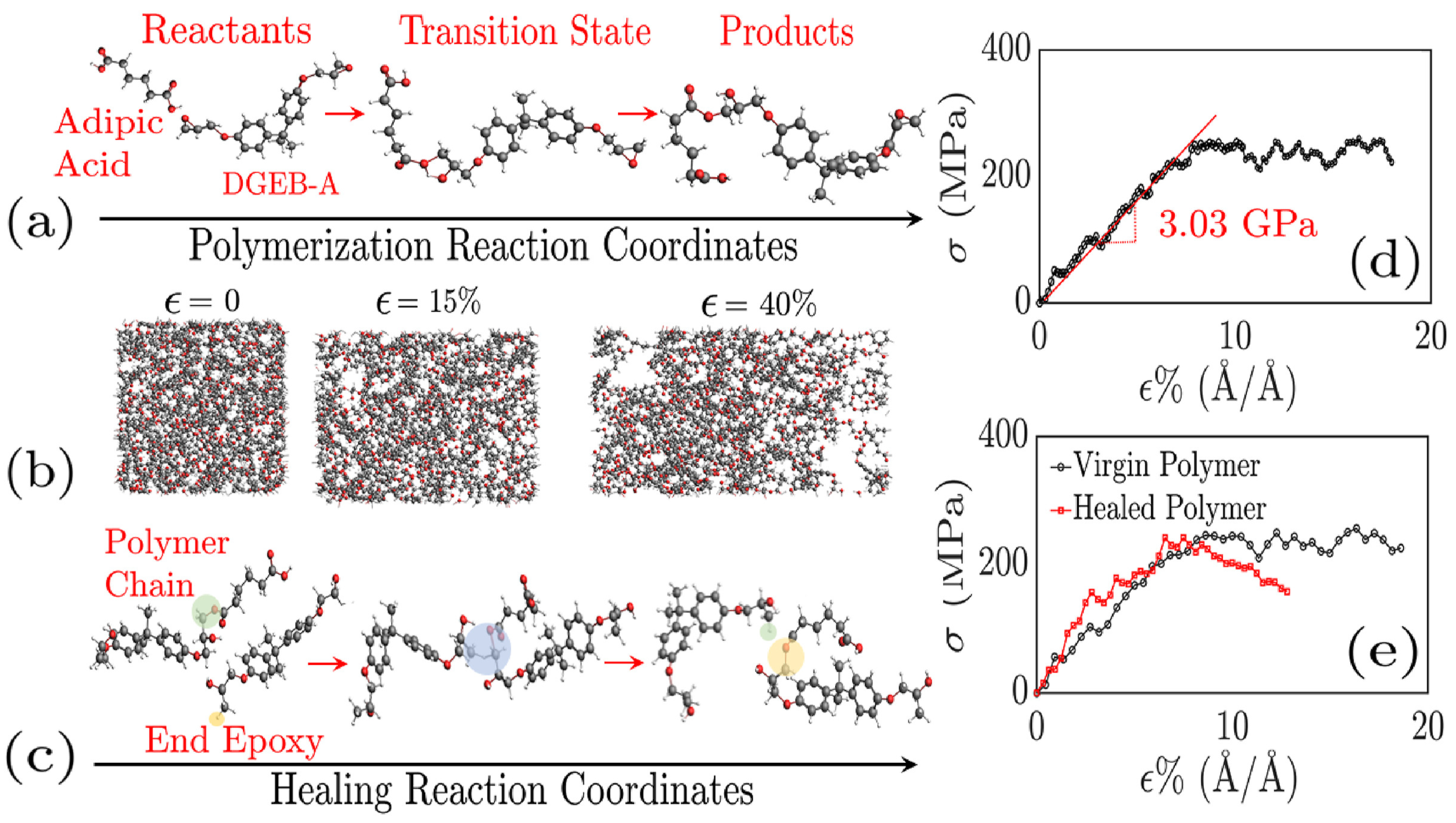 Polymers 16 01373 g007