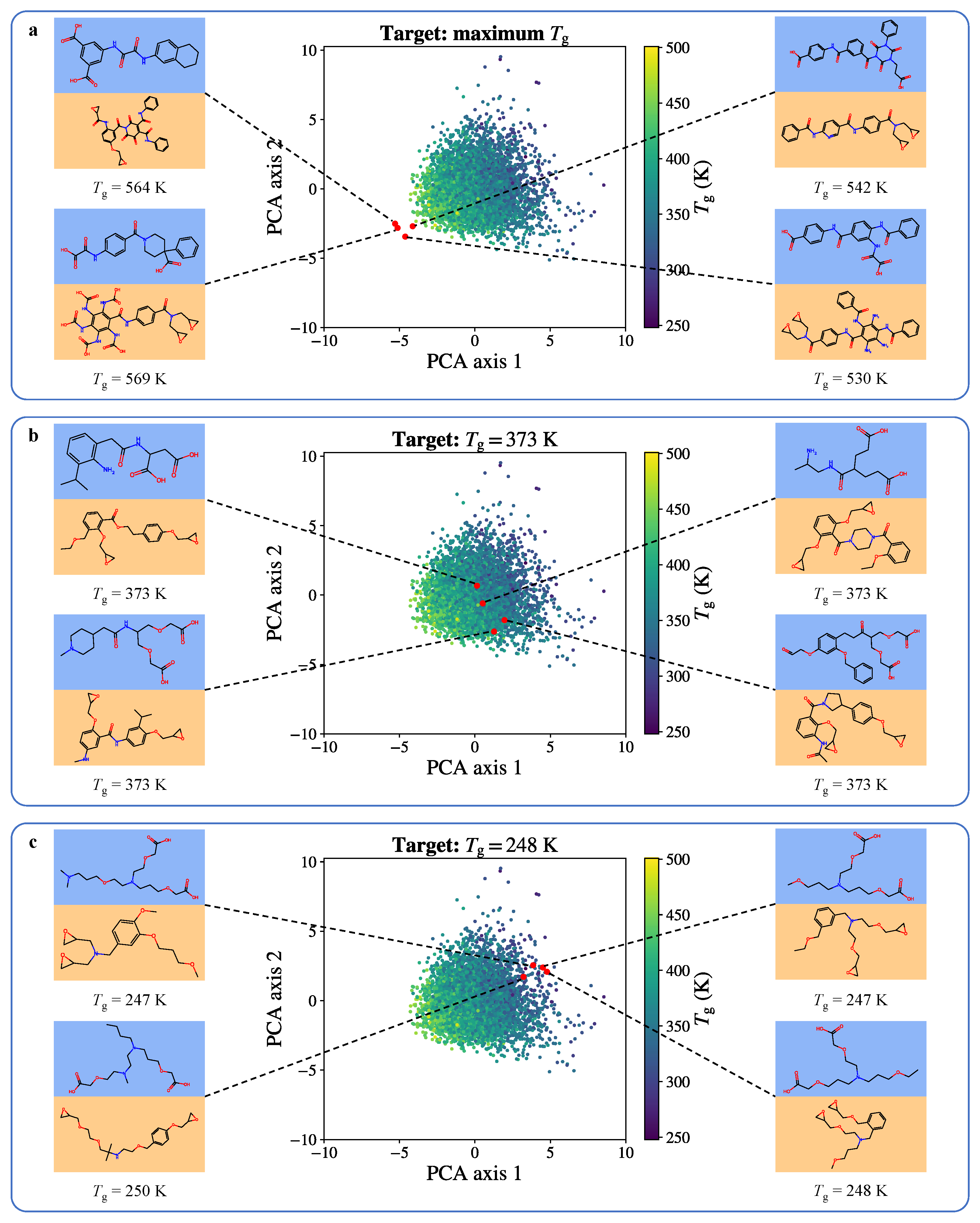 Polymers 16 01373 g009