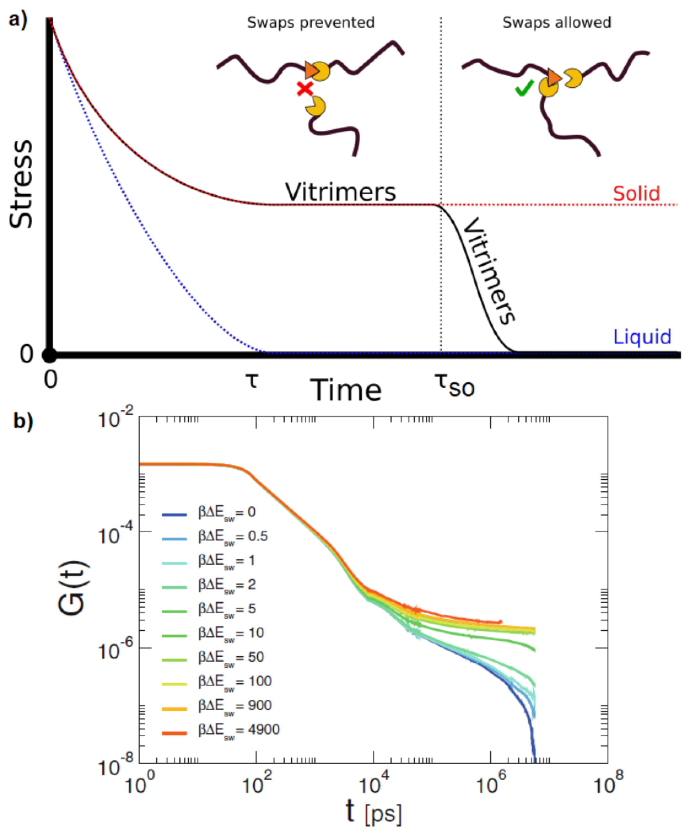 Polymers 16 01373 g013