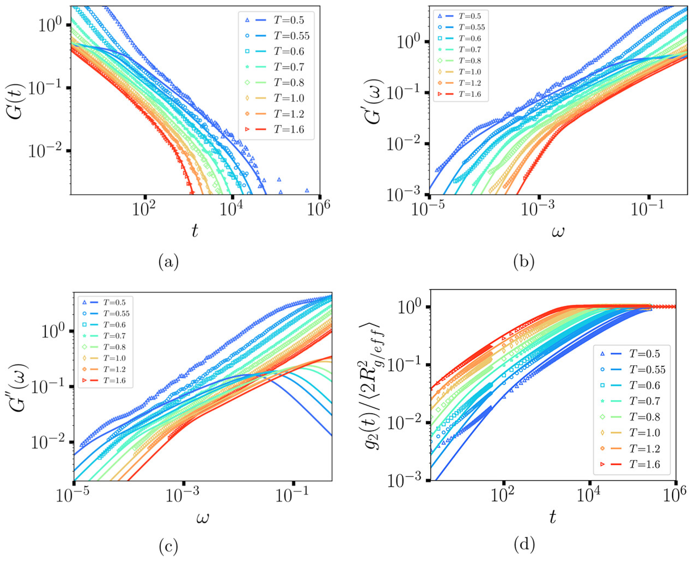 Polymers 16 01373 g017