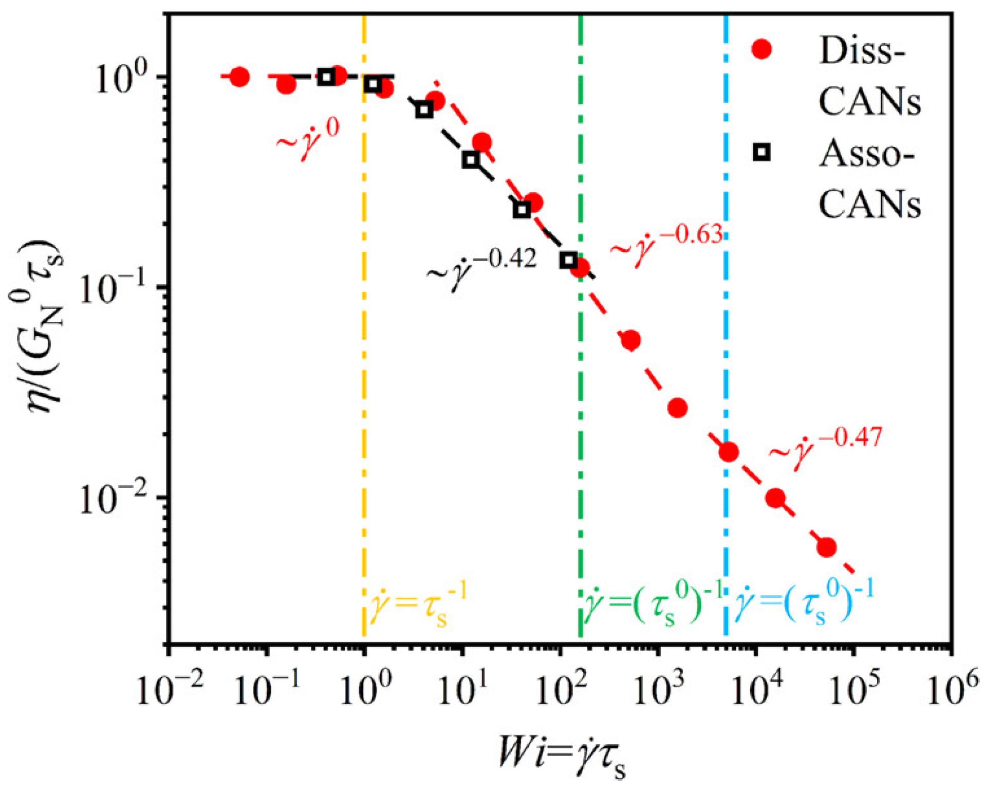 Polymers 16 01373 g018