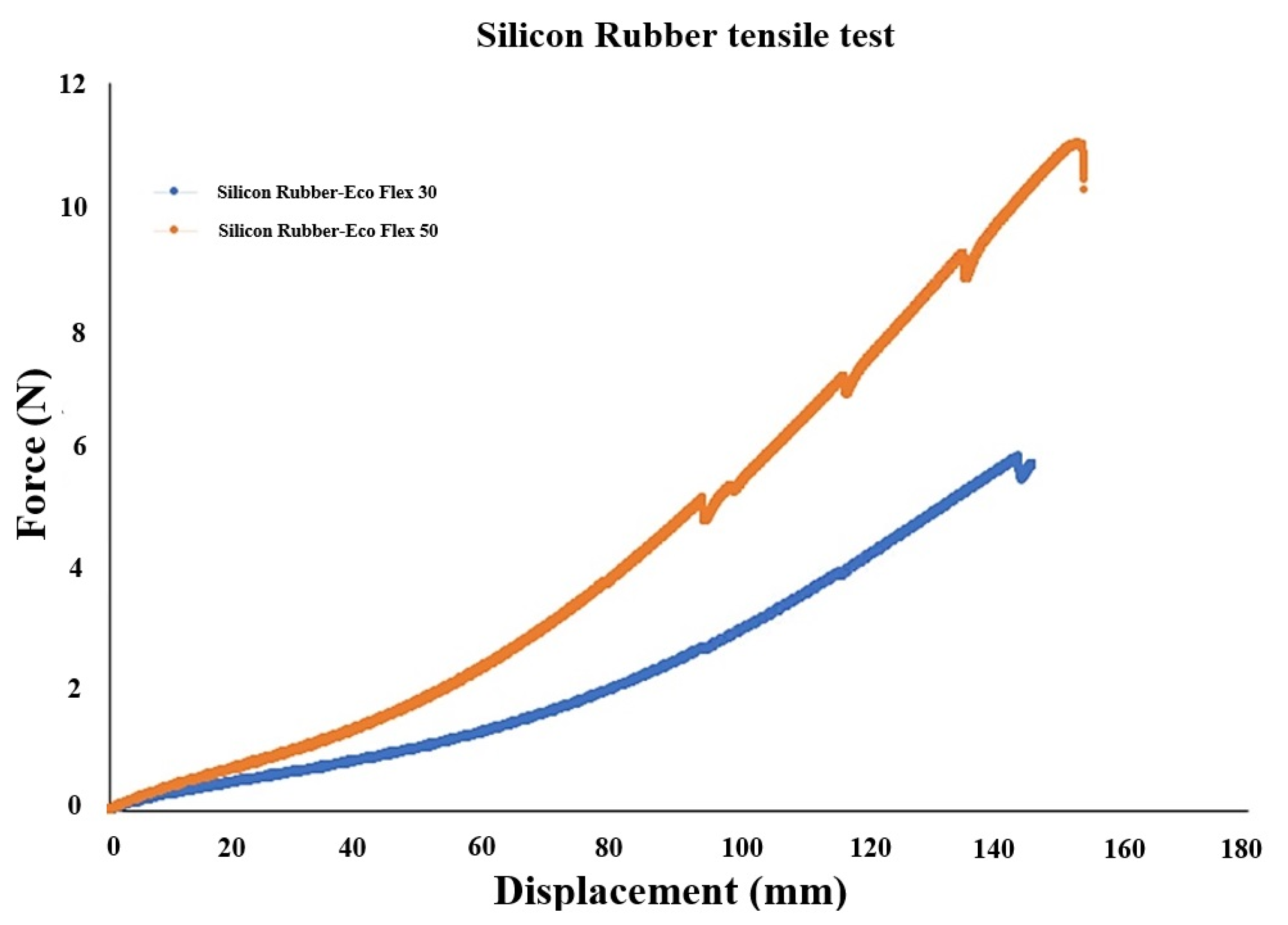 Polymers 16 01374 g004