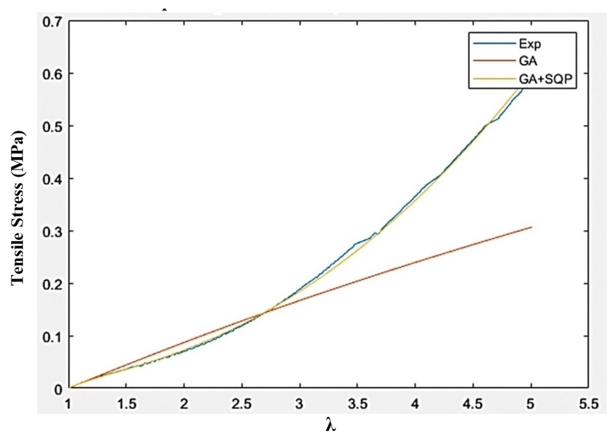 Polymers 16 01374 g006