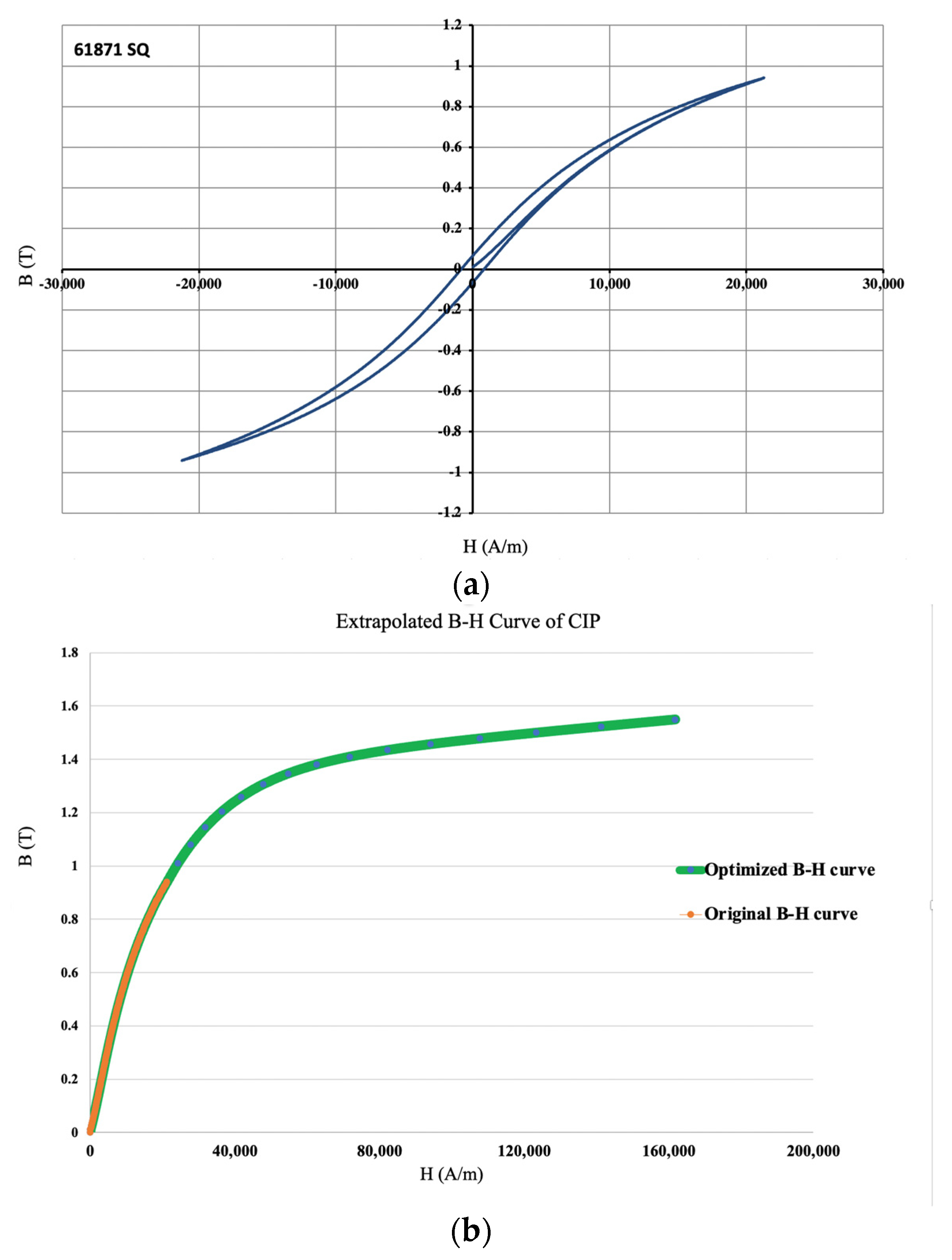 Polymers 16 01374 g007