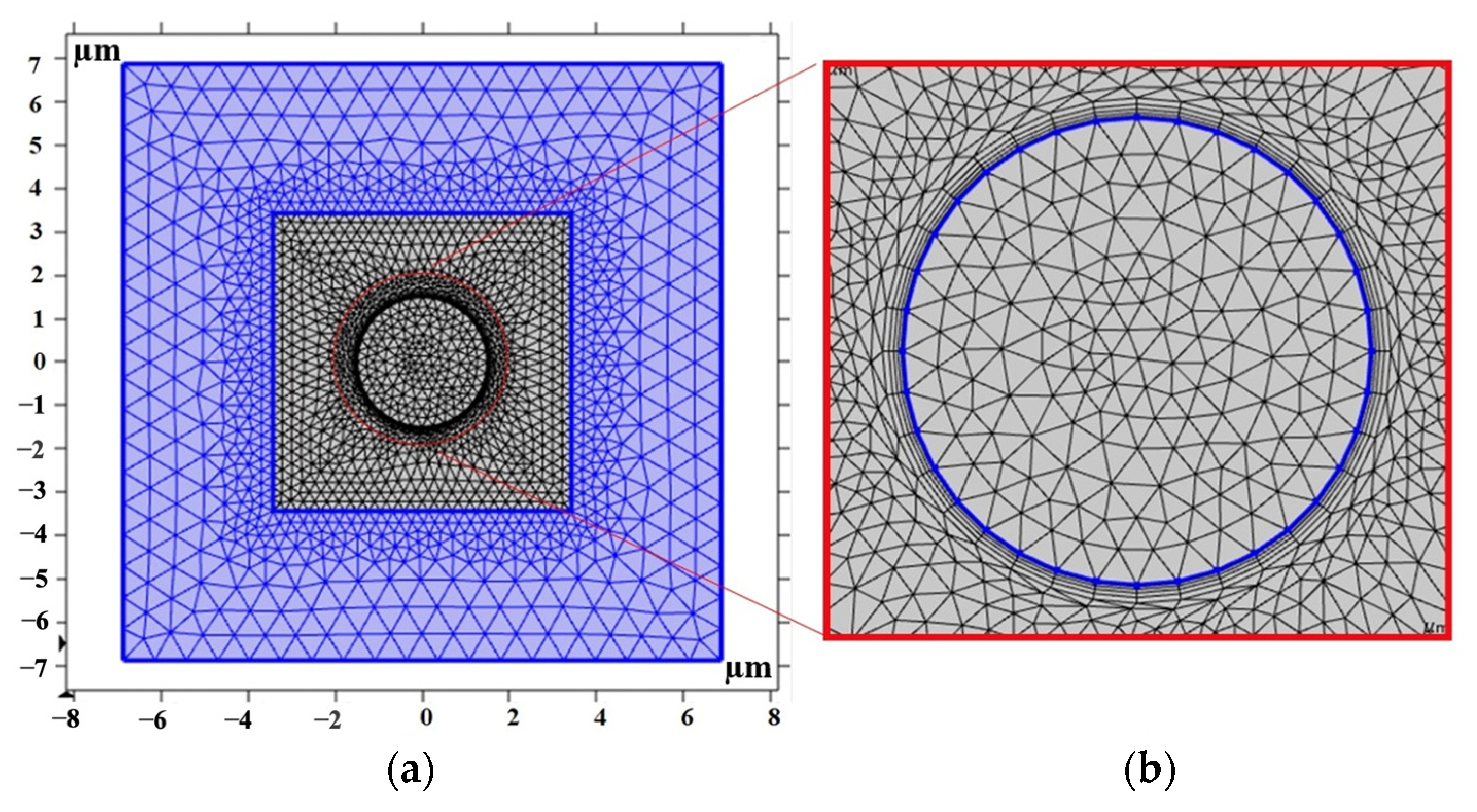 Polymers 16 01374 g009