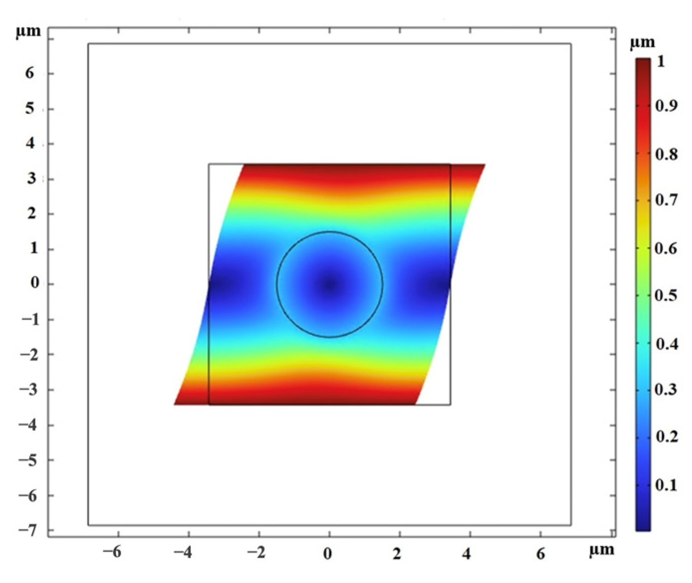 Polymers 16 01374 g012