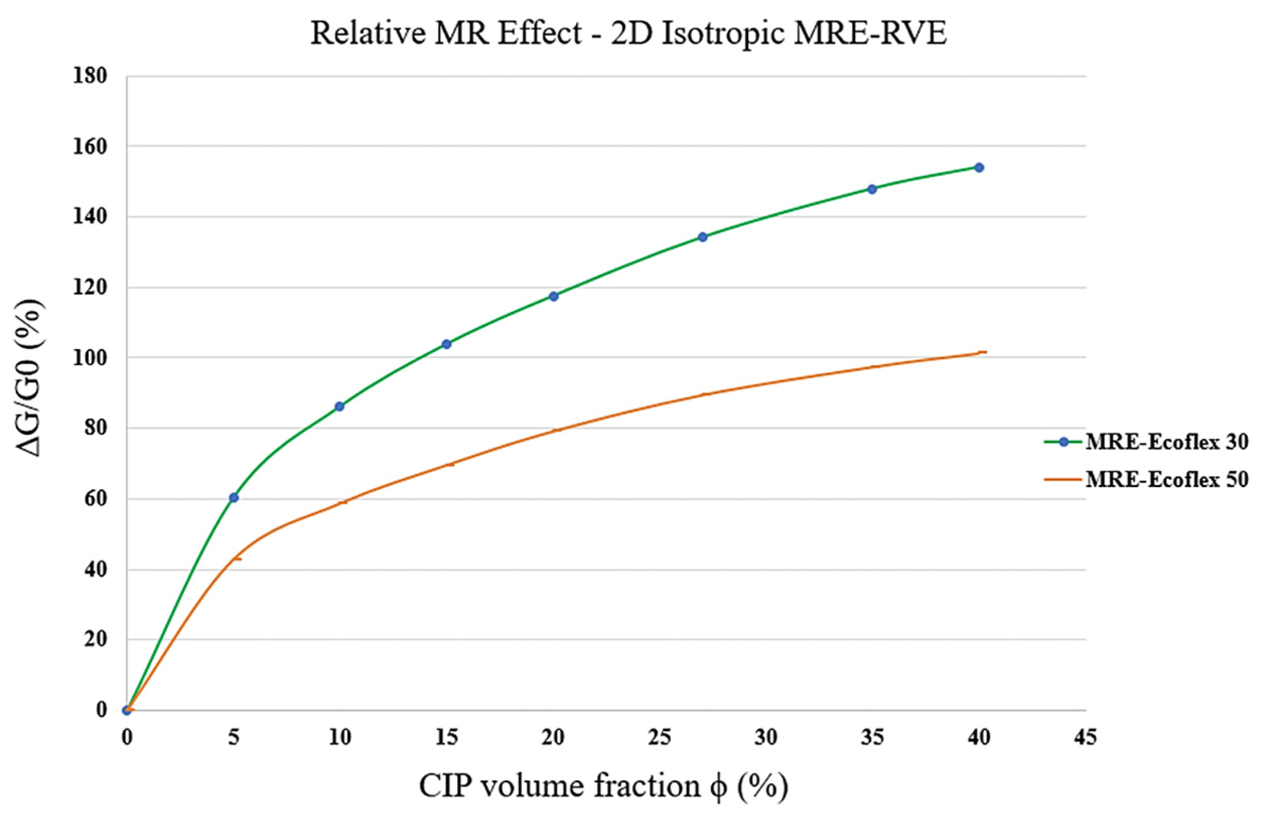 Polymers 16 01374 g017