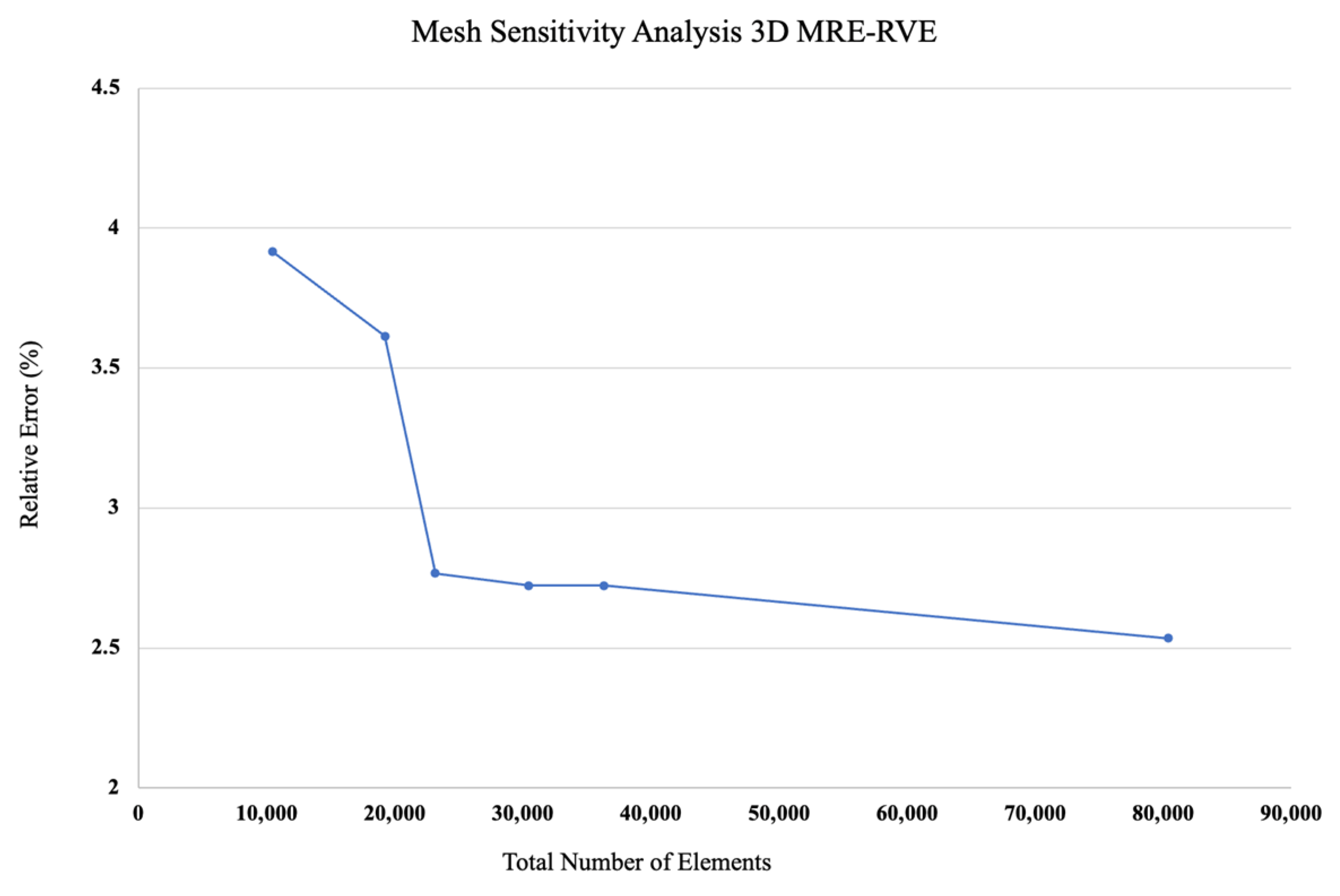 Polymers 16 01374 g018