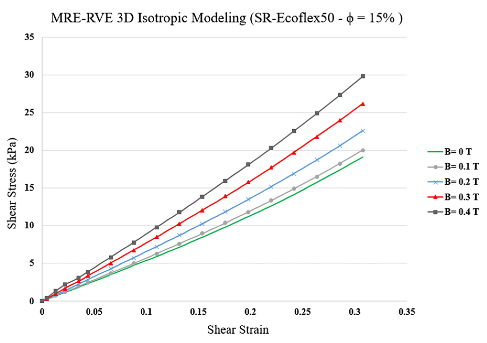 Polymers 16 01374 g023