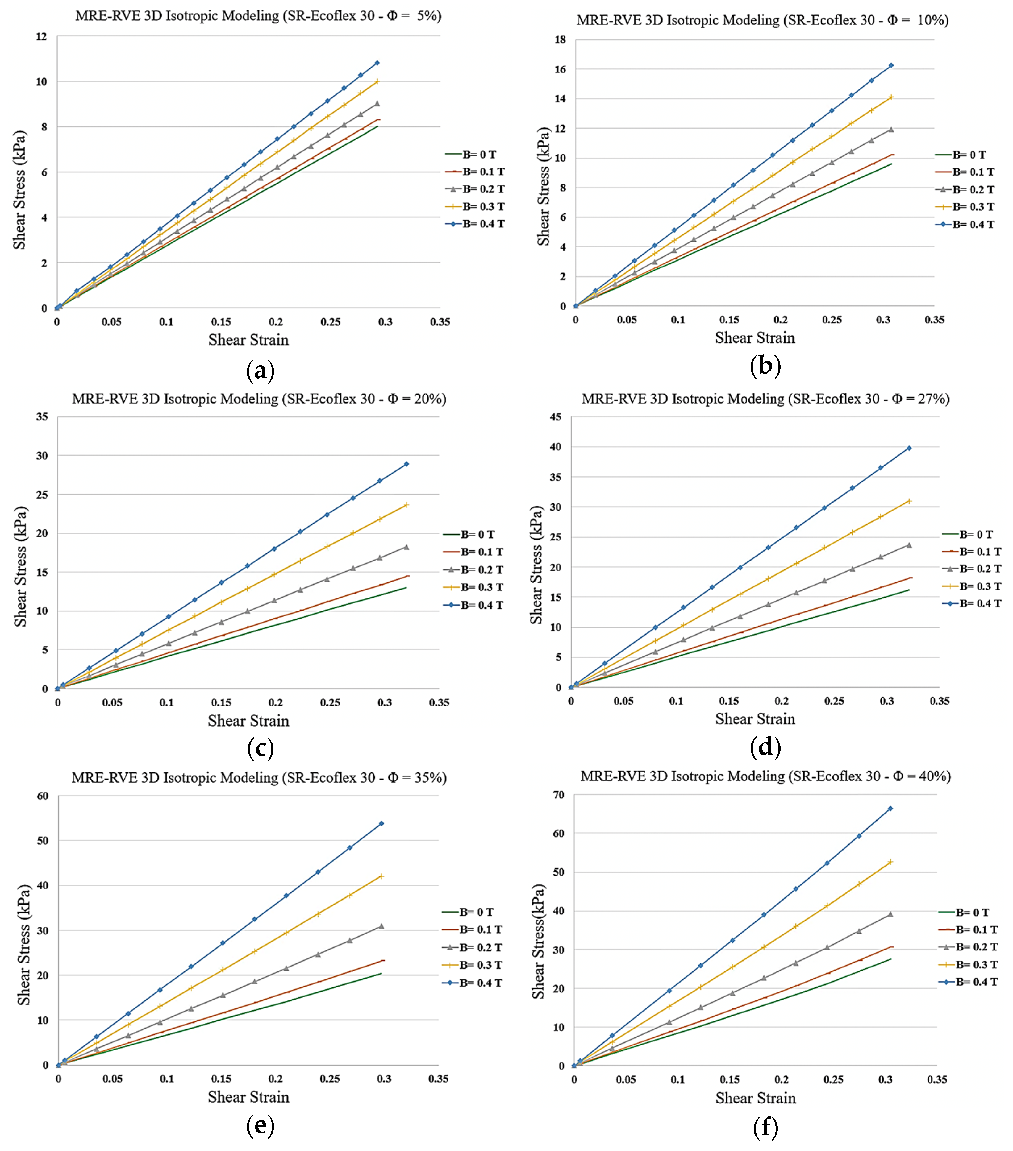 Polymers 16 01374 g028