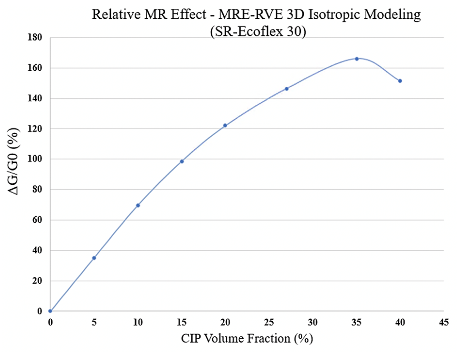 Polymers 16 01374 g029