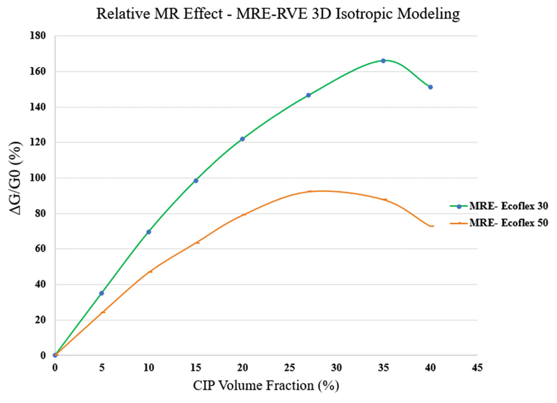 Polymers 16 01374 g030