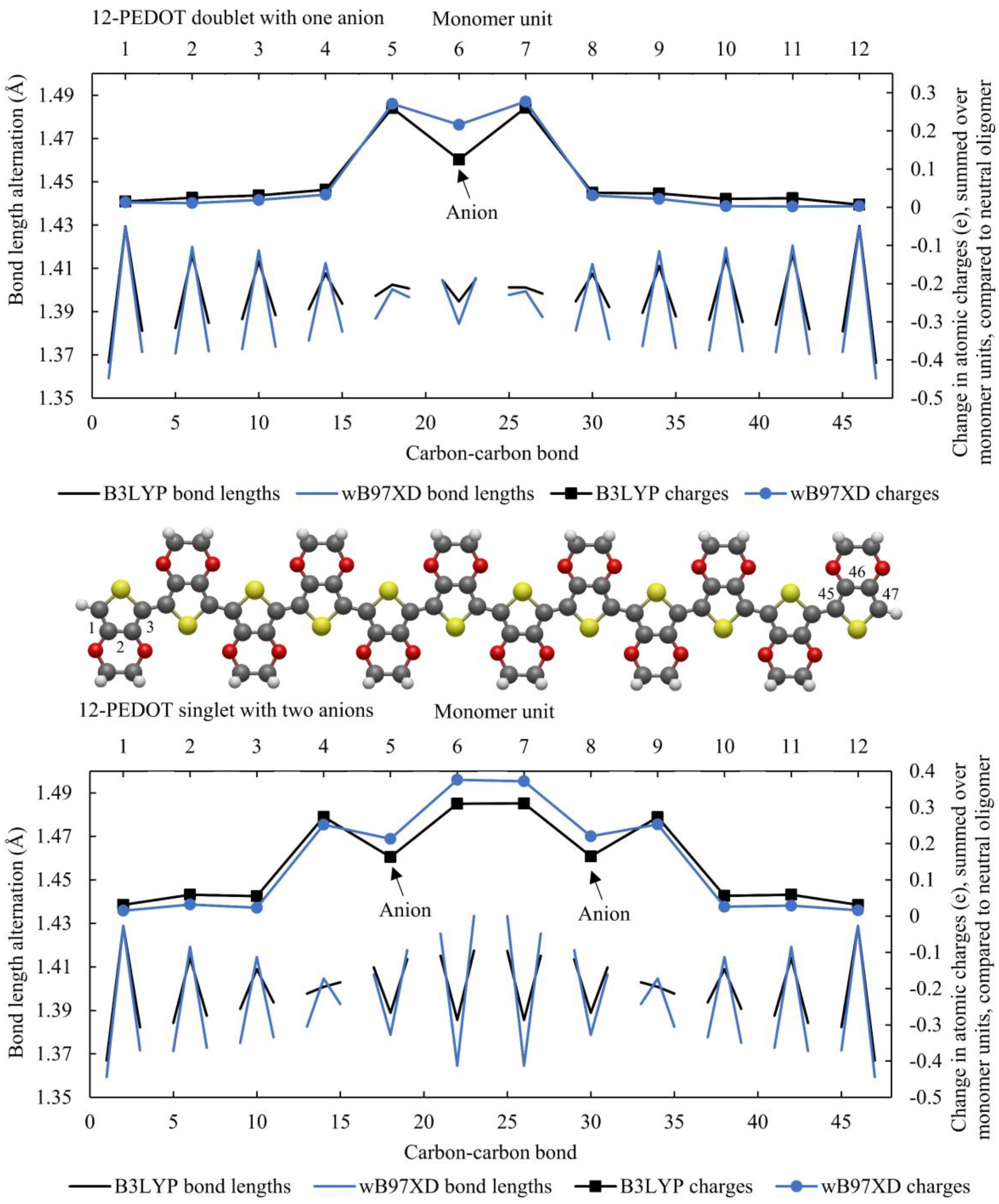 Polymers 16 01376 g004