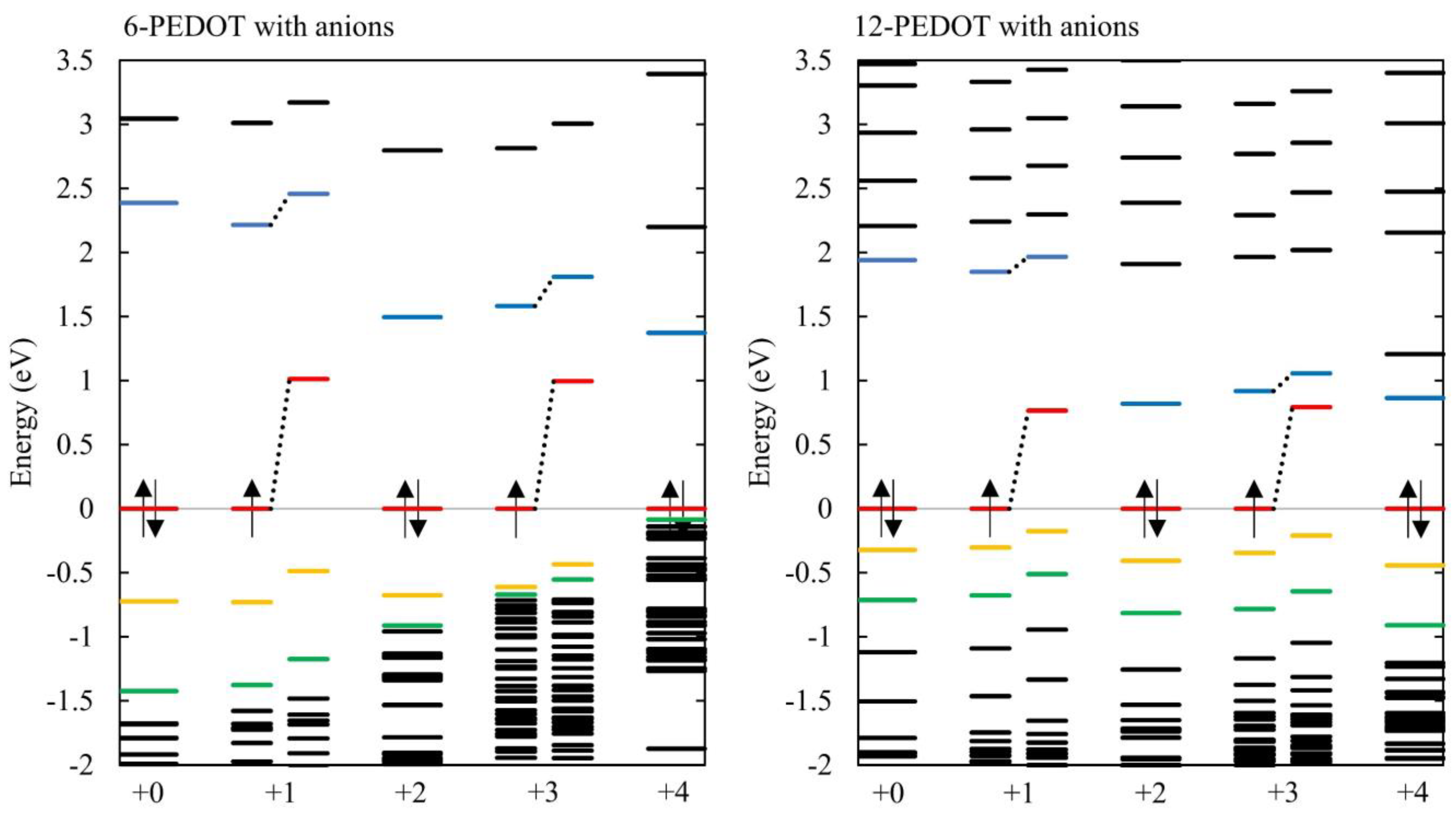 Polymers 16 01376 g007
