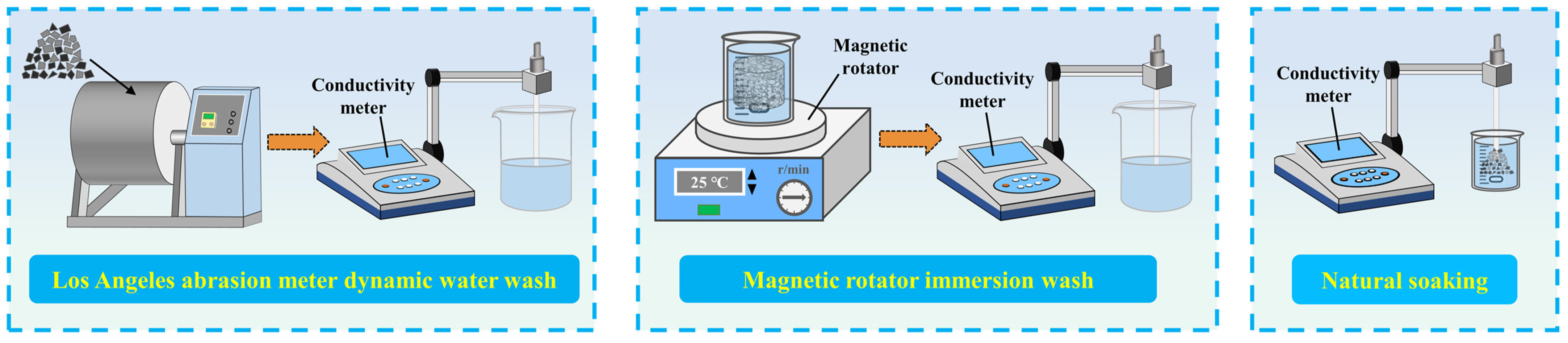 Polymers 16 01379 g002