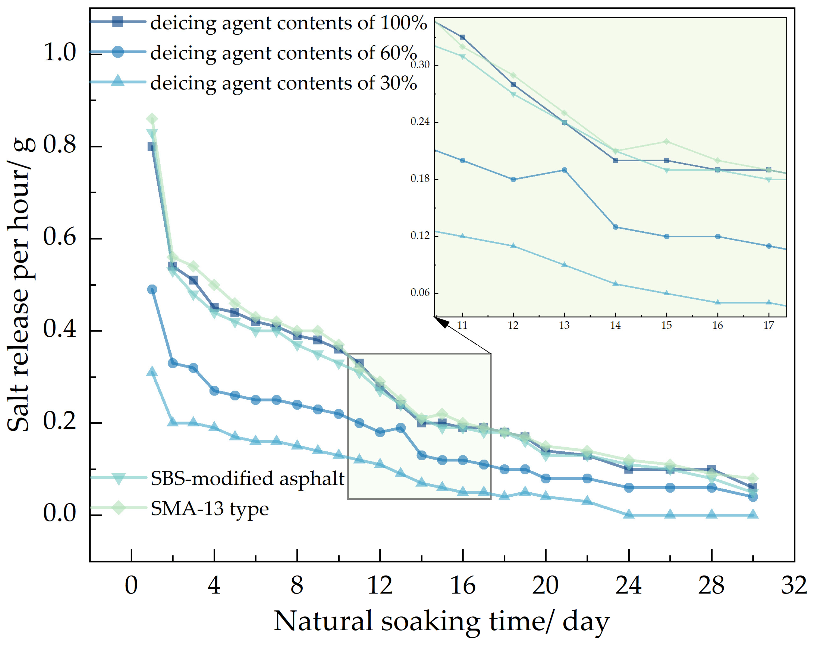 Polymers 16 01379 g009