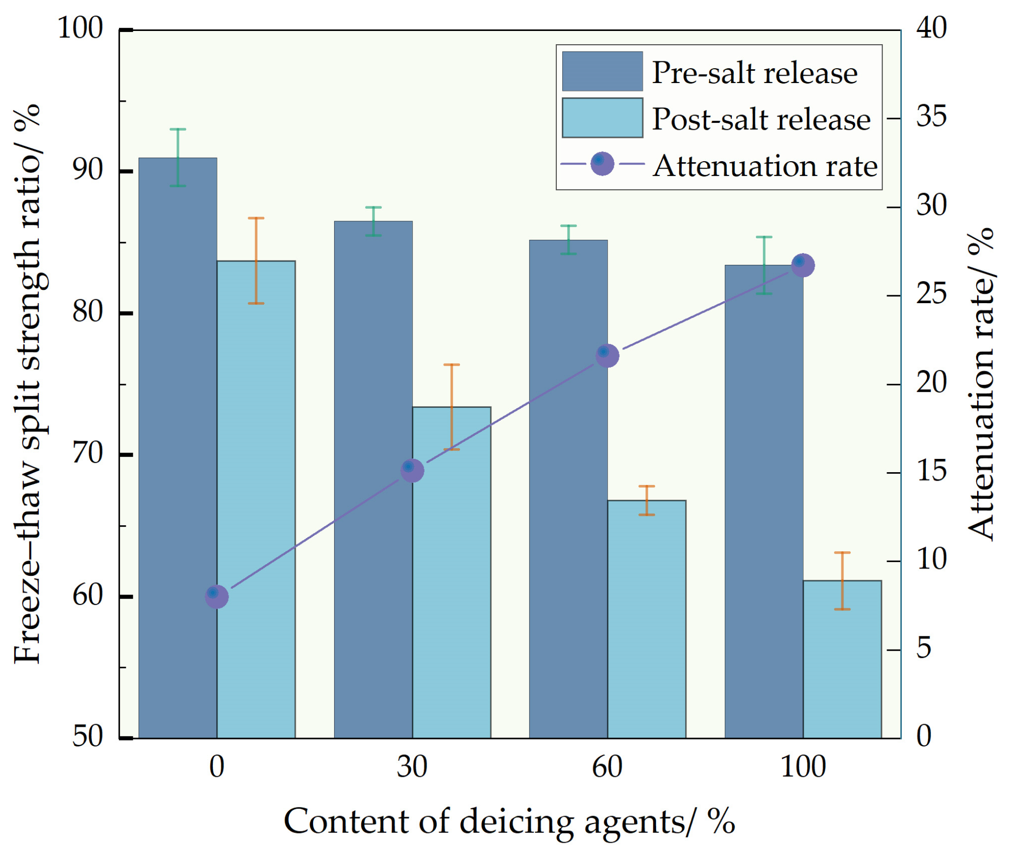Polymers 16 01379 g012