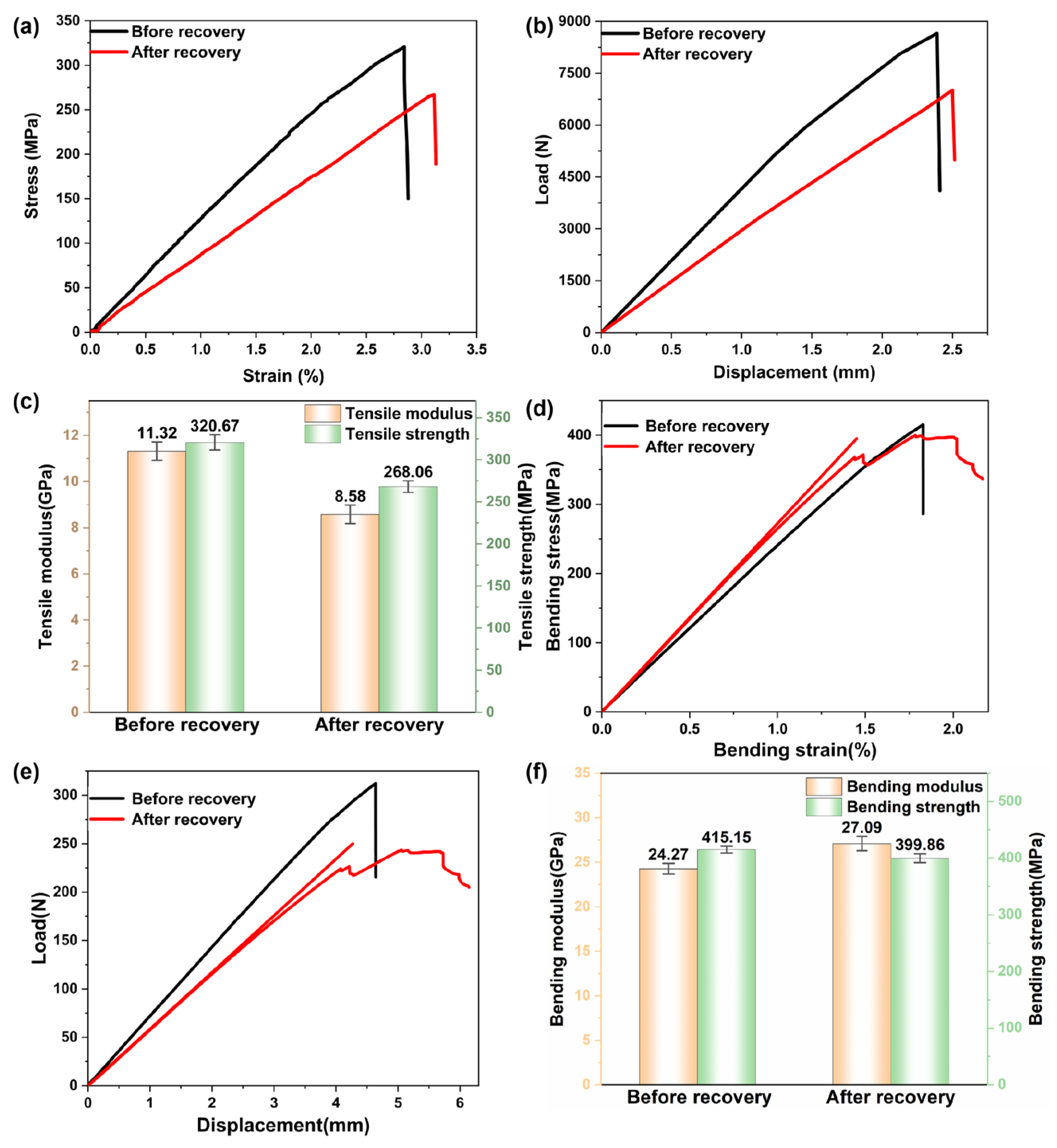 Polymers 16 01383 g005