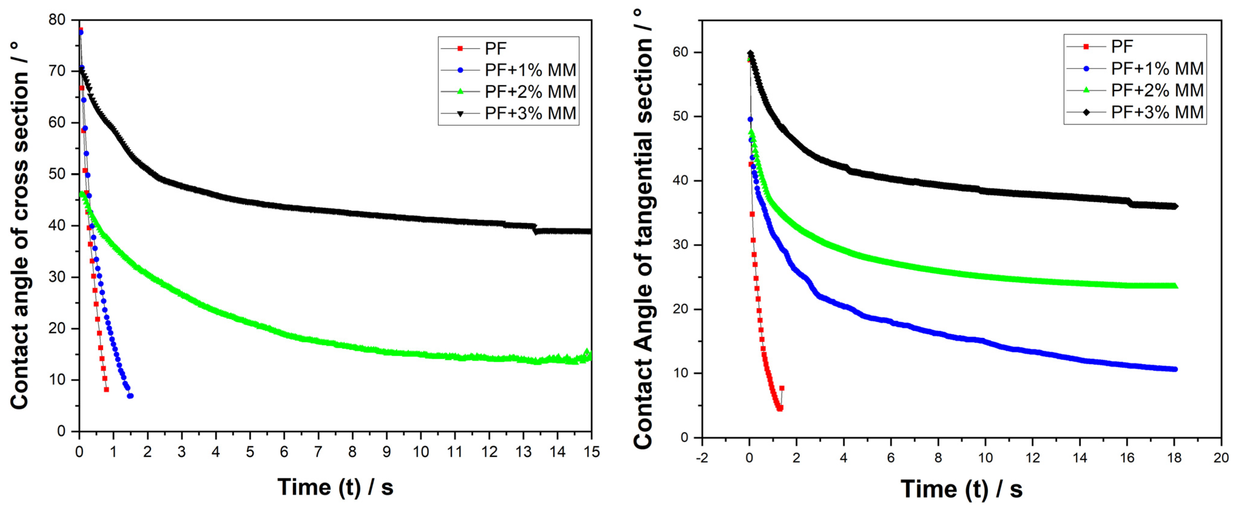 Polymers 16 01385 g001
