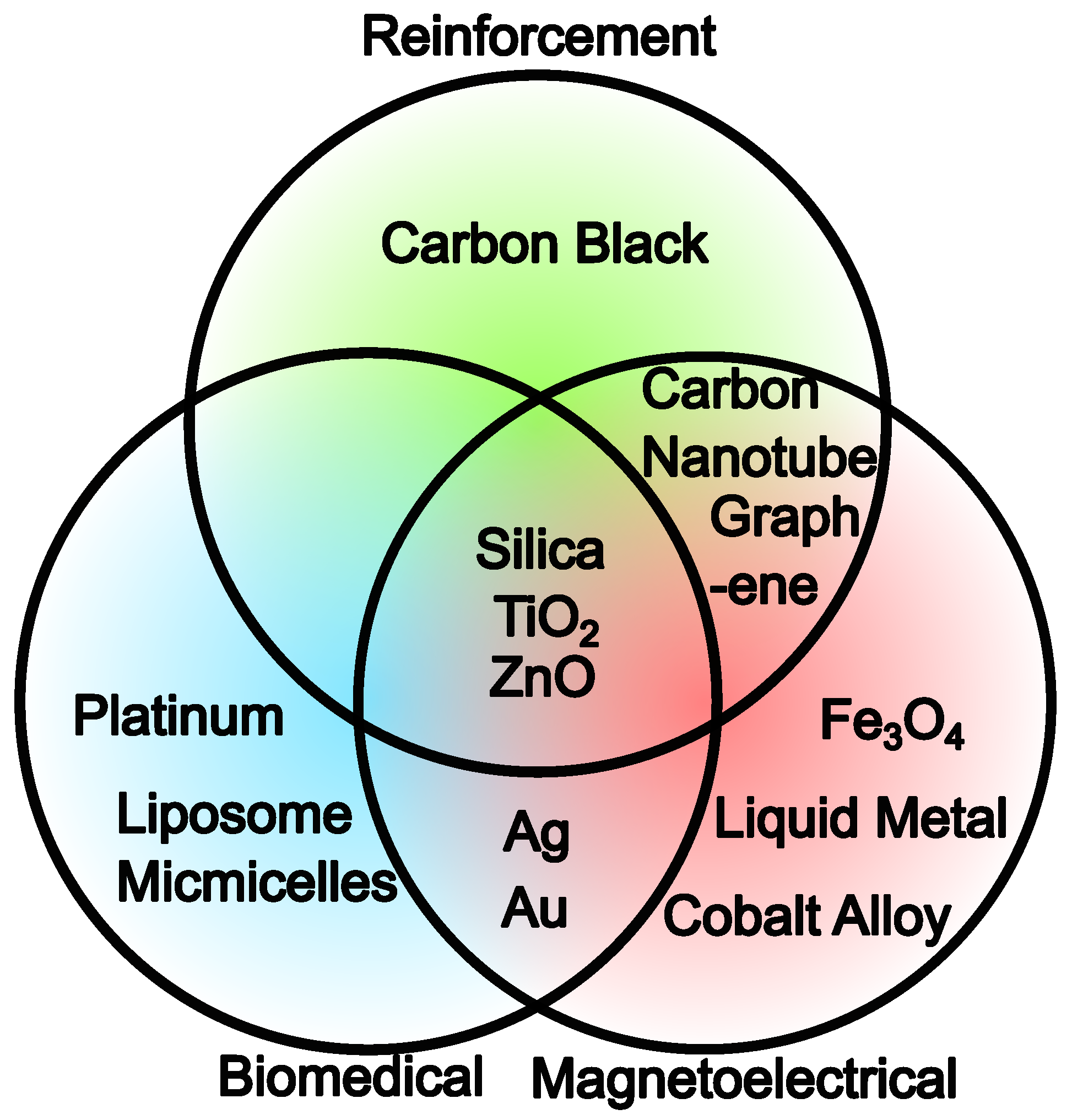 Polymers 16 01387 g002