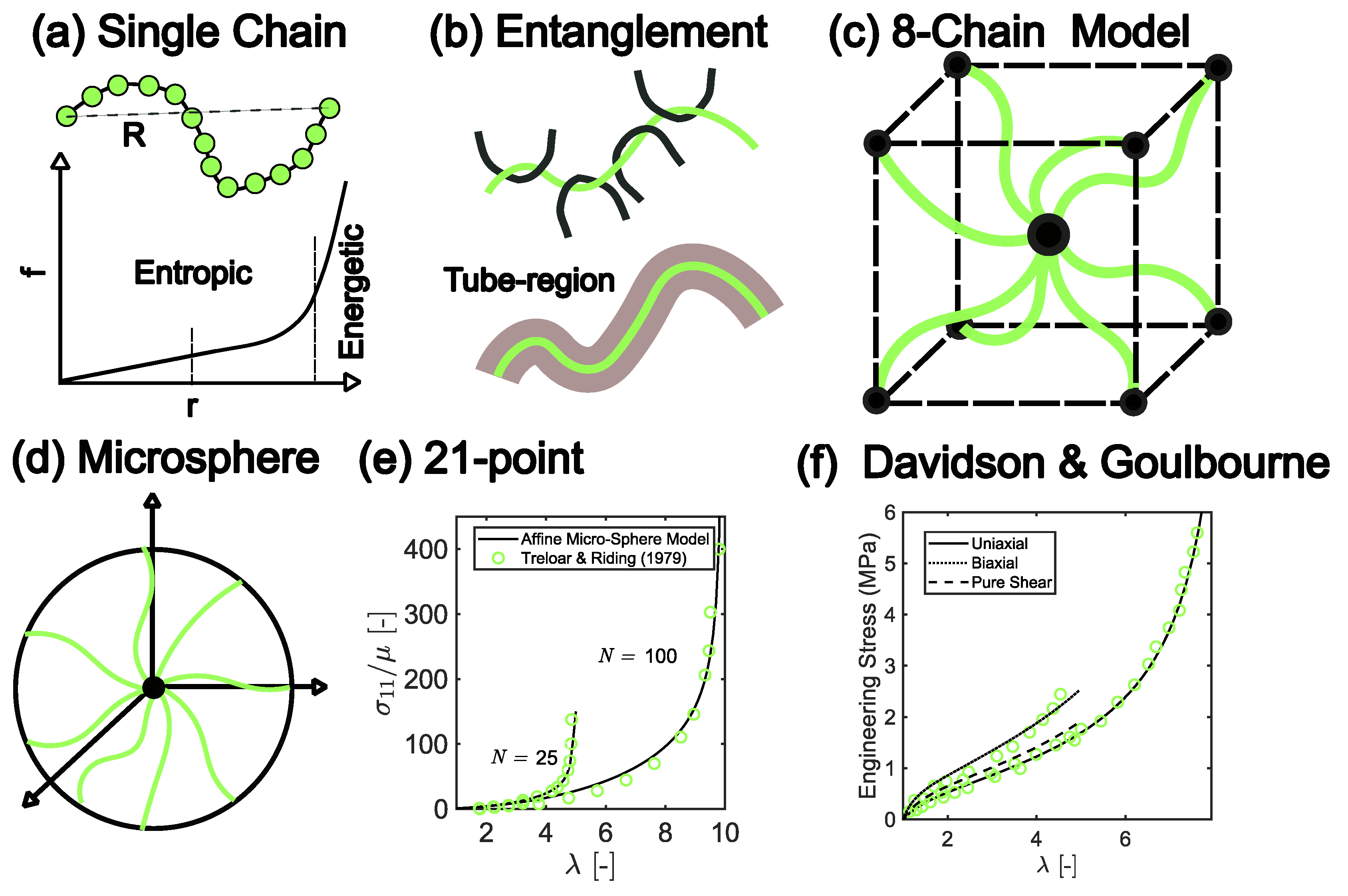 Polymers 16 01387 g005
