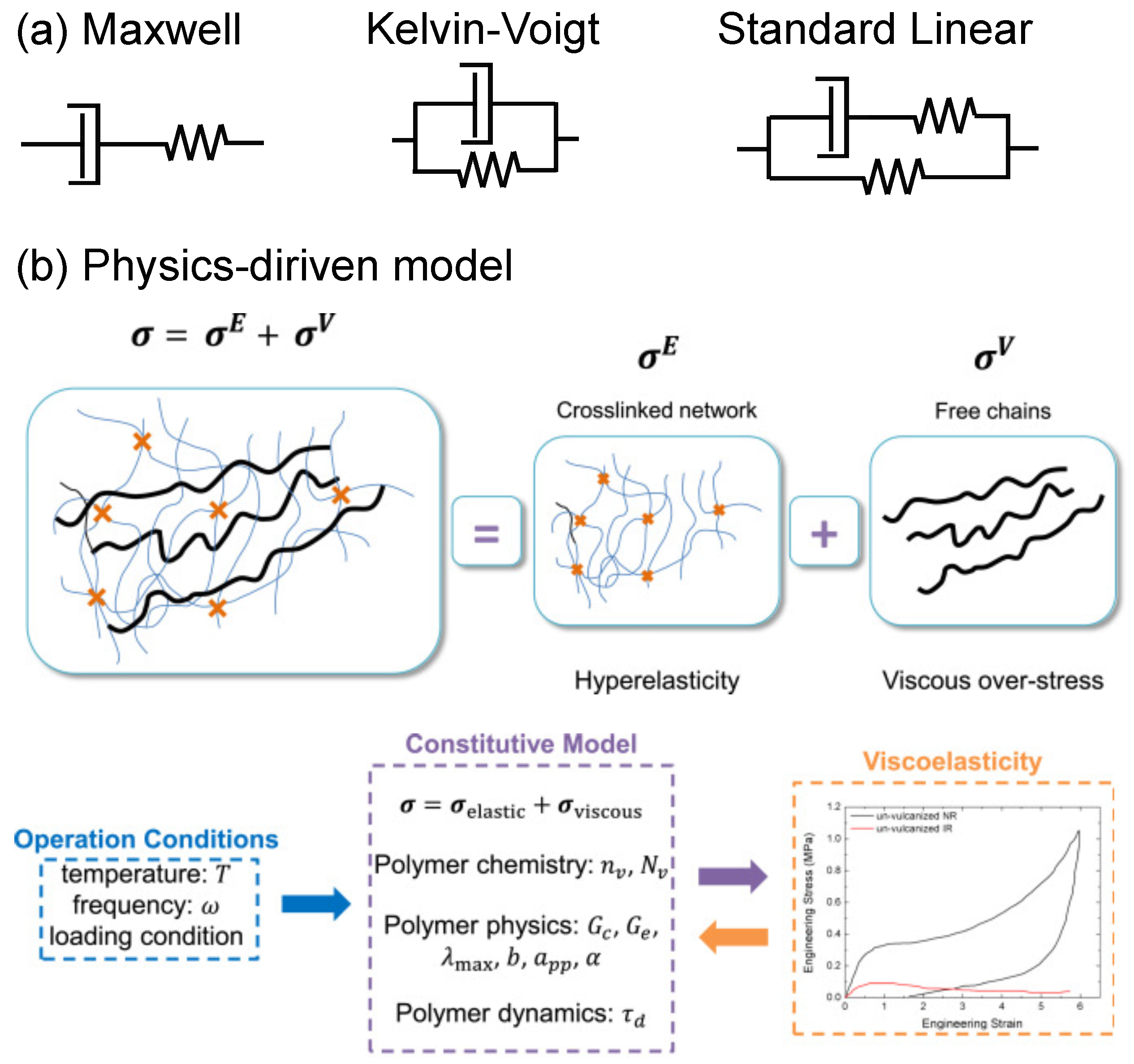 Polymers 16 01387 g007