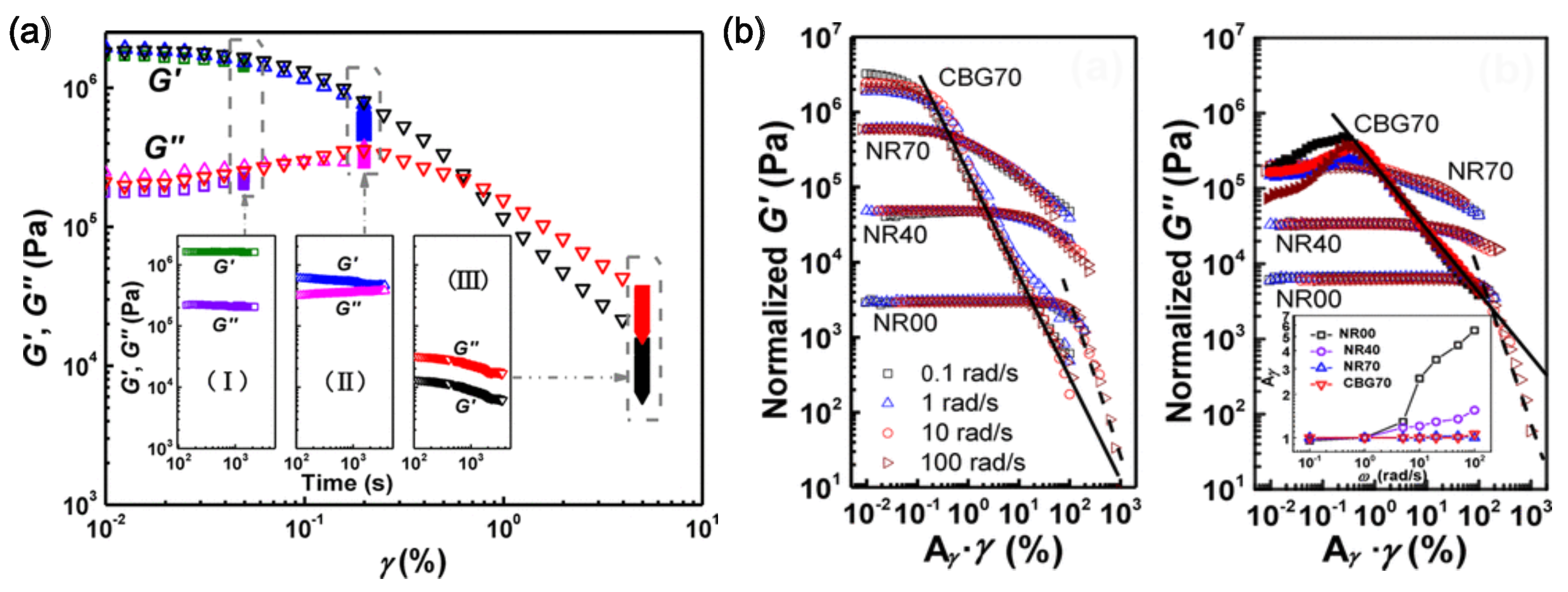 Polymers 16 01387 g009
